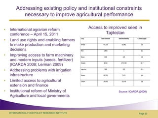 Food security policy challenges in central Asia: example of Tajikistan