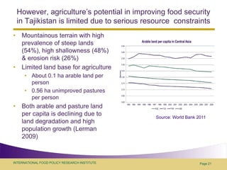 Food security policy challenges in central Asia: example of Tajikistan