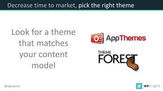 Decrease time to market, pick the right theme
Look for a theme
that matches
your content
model
@davidvmc
 