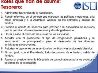 Roles que han de asumir:Tesorero:1.	Administrar los fondos de la Asociación.2.	Rendir informes, en el periodo que marquen las políticas y estatutos, a la mesa directiva y a la Asamblea General de las entradas y salidas de fondos.3.	Presidir el comité de finanzas para proveer a la Asociación de recursos que le permitan desenvolverse sana y desahogadamente.4.	Llevar a cabo el cobro de las cuotas de los asociados.5.	Acordar con el presidente el tipo de erogaciones permitidas y la autorización de presupuestos para el desarrollo de las diversas actividades y/o proyectos.6.	Autorizar erogaciones de acuerdo a las políticas y estatutos establecidos.7.	Firmar, junto con el Presidente, todo documento de entrada o salida de fondos.8.	Apoyar al presidente en la búsqueda de patrocinadores para los eventos y sesiones de la asociación.Maestría en Dirección de Organizaciones del Conocimiento
