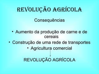 Revolução AGRÍCOLA Consequências Aumento da produção de carne e de cereais Construção de uma rede de transportes Agricultura comercial REVOLUÇÃO AGRÍCOLA 