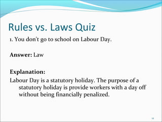 Rules vs. Laws Quiz
1. You don't go to school on Labour Day.
Answer: Law
Explanation:
Labour Day is a statutory holiday. The purpose of a
statutory holiday is provide workers with a day off
without being financially penalized.
12
 