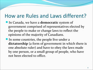 How are Rules and Laws different?
In Canada, we have a democratic system of
government comprised of representatives elected by
the people to make or change laws to reflect the
opinions of the majority of Canadians.
In some countries, the people live under a
dictatorship (a form of government in which there is
one absolute ruler) and have to obey the laws made
by one person, or a small group of people, who have
not been elected to office.
8
 