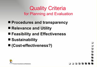 Quality Criteria  for Planning and Evaluation Procedures and transparency Relevance and Utility Feasibility and Effectiveness Sustainability (Cost-effectiveness?) 