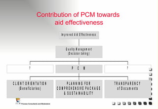 Contribution of PCM towards  aid effectiveness 