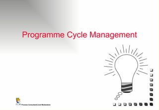 Programme Cycle Management 