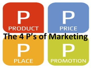 The 4 P’s of Marketing 