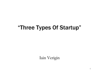 “Three Types Of Startup”

Iain Verigin
1

 
