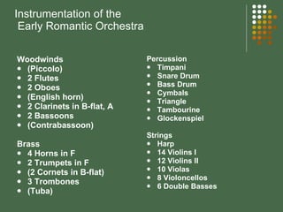 Instrumentation of the  Early Romantic Orchestra Woodwinds (Piccolo) 2 Flutes 2 Oboes (English horn) 2 Clarinets in B-flat, A 2 Bassoons (Contrabassoon) Brass 4 Horns in F 2 Trumpets in F (2 Cornets in B-flat) 3 Trombones (Tuba) Percussion Timpani Snare Drum Bass Drum Cymbals Triangle Tambourine Glockenspiel Strings Harp 14 Violins I 12 Violins II 10 Violas 8 Violoncellos 6 Double Basses 