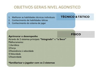 1. Melhorar as habilidades técnicas individuais
2. Conhecimento de habilidades táticas
3. Conhecimento do sistema de jogar
TÉCNICO &TÁTICO
Aprimorar o desempenho
FÍSICO
OBJETIVOS GERAIS NIVEL AGONISTICO
Aprimorar o desempenho
Através de 2 sistemas principais “Integrado” e “a Seco”
Melhoramento:
1.Aeróbica
2.Força
3.Resistência à velocidade
4.Velocidade
5.Reatividade
*familiarizar o jogador com os 2 sistemas
FÍSICO
 