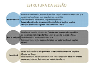 Fase de aquecimento, em que é possível sugerir diferentes exercícios que
devem ser funcionais para os próximos exercícios.
O aquecimento pode ter os seguintes objetivos:
Prevenção, ativação em geral, ativação física e técnica, técnica,
ativação especial de rigidez, consciência de táticas.
Primeira Fase
Essa fase é o núcleo da sessão. É nessa fase, em que são sugeridos
os exercícios mais importantes, sobre o aspecto técnico e físico.
ESTRUTURA DA SESSÃO
os exercícios mais importantes, sobre o aspecto técnico e físico.
Será necessária a máxima intensidade.
Esses exercícios serão supervisionados por cada técnico da equipe
técnica.
Fae Principasl
Essa é a última fase, nós podemos fazer exercícios com um objetivo
técnico ou físico.
Esses estímulos devem combinar com a fase anterior e deve ser evitado
causar um excesso de treino nos nossos jogadores.
Fase Final
 