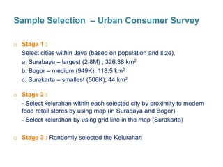 Markets for high-value commodities in Indonesia