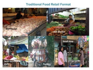 Markets for high-value commodities in Indonesia