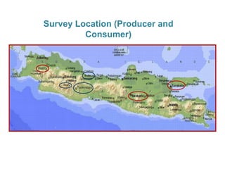 Markets for high-value commodities in Indonesia
