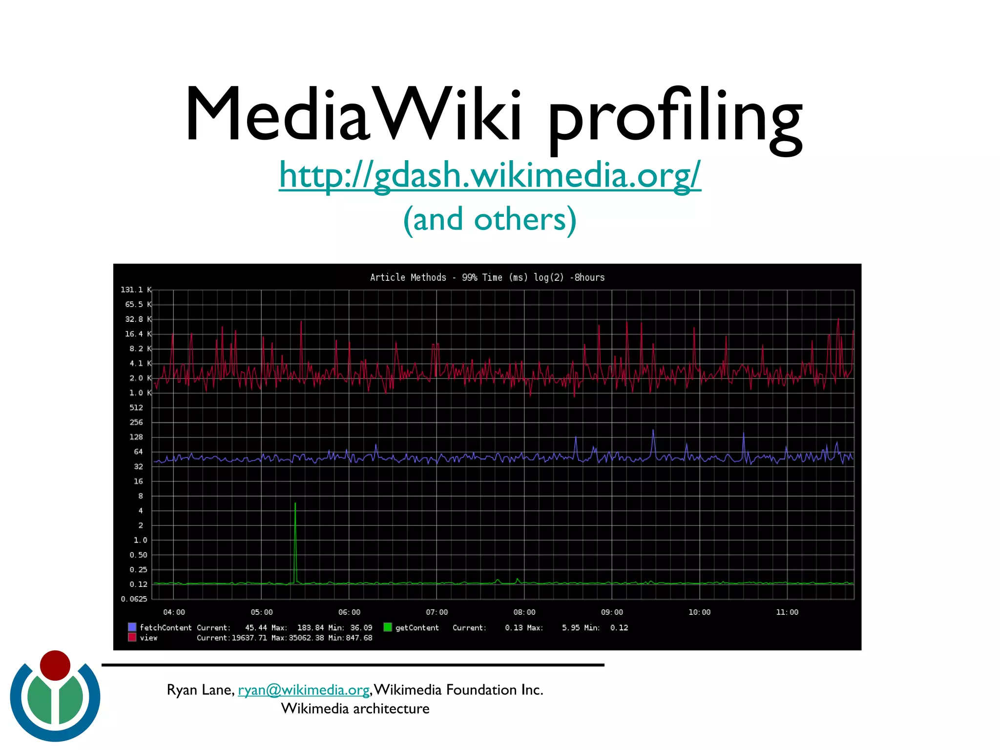 Ryan Lane, ryan@wikimedia.org,Wikimedia Foundation Inc.
Wikimedia architecture
MediaWiki profling
http://gdash.wikimedia.org/
(and others)
 