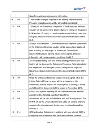 Salesforce with account opening information
9 N/A There will be changes required to the existing interim Referral
Program. Impact Analysis will be completed during LLD.
10 N/A Training for the Salesforce component of the Enterprise Referrals
solution will be planned and deployed prior to rolling out this project
in November. Currently no requirements around training have been
designed. Detailed information will be documented outside of this
HLD.
11 N/A Support Plan / Process / Documentation for Salesforce component
of the Enterprise Referrals solution will be planned and deployed
prior to rolling out this project in November. Currently no
requirements around training have been designed. Detailed
information will be documented outside of this HLD.
12 N/A An integrated testing plan and testing strategy that includes how
testing will be deployed for Salesforce Enterprise Referrals solution
will be planned and deployed prior to rolling out the project in
November. Detailed information will be documented outside of this
HLD.
13 N/A Once the Enterprise Referrals phase 3 HLD is signed off all the
Interim Referral Enhancements will be reviewed and it is
determined that the request will impact phase 3 delivery, it will be
on hold until the deployment of the project in November, 2010.
14 N/A End to End pipeline reporting for the overall Enterprise Referral
program will be handled outside of Salesforce.
15 N/A All referrals will be sent to Salesforce with an FA Assignment. The
UPN # will be the unique identifier that GRE will send to SFDC to
support referral assignment. Assignment error handling will be
outlined in LLD.
16 6.14 GRE will update Salesforce in real time with new referral. GRE is
integrating with Salesforce web services for referral creation.
Page 15
 