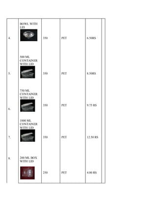 4.
5.
6.
7.
8.
BOWL WITH
LID
500 ML
CONTAINER
WITH LID
750 ML
CONTAINER
WITH LID
1000 ML
CONTAINER
WITH LID
200 ML BOX
WITH LID
350
350
350
350
250
PET
PET
PET
PET
PET
6.50RS
8.50RS
9.75 RS
12.50 RS
4.00 RS
 