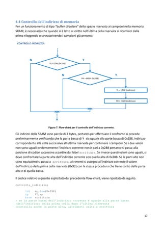17
4.4 Controllo dell’indirizzo di memoria
Per un funzionamento di tipo “buffer circolare” dello spazio riservato ai campioni nella memoria
SRAM, è necessario che quando si è letto o scritto nell’ultima cella riservata si ricominci dalla
prima rileggendo o sovrascrivendo i campioni già presenti.
Figura 7. Flow-chart per il controllo dell'indirizzo corrente.
Gli indirizzi della SRAM sono parole di 2 bytes, pertanto per effettuare il confronto si procede
preliminarmente verificando che la parte bassa di Y sia uguale alla parte bassa di 0x288, indirizzo
corrispondente alla cella successiva all’ultima riservata per contenere i campioni. Se i due valori
non sono uguali evidentemente l’indirizzo corrente non è pari a 0x288 pertanto si passa alla
porzione di codice successiva a partire dal label scrittura. Se invece questi valori sono uguali, si
deve confrontare la parte alta dell’indirizzo corrente con quella alta di 0x288. Se le parti alte non
sono equivalenti si passa a scrittura, altrimenti si assegna all’indirizzo corrente il valore
dell’indirizzo della prima cella riservata (0x93) con la stessa procedura che tiene conto della parte
alta e di quella bassa.
Il codice relativo a quanto esplicitato dal precedente flow-chart, viene riportato di seguito.
controllo_indirizzo:
ldi mp,low(0x288)
cp YL,mp
brne scrittura
; se la parte bassa dell'indirizzo corrente è uguale alla parte bassa
;dell'indirizzo della prima cella dopo l'ultima riservata
;controlla anche la parte alta, altrimenti salta a scrittura
 