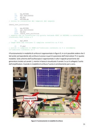 21
in mp,ADCSRA
ldi mp1,0b01000000
or mp,mp1
out ADCSRA,mp
; inizia la conversione dei campioni del segnale
check_conv_scrittura:
in mp,ADCSRA
ldi mp1,0b01000000
and mp,mp1
brne check_conv_scrittura
; aspetta che la conversione sia pronta testando ADSC in ADCSRA: a conversione
;terminata ADSC torna a 0
in mp1,ADCH
; legge ADCH che contiene il campione convertito su 8 bit
st Y+,mp1
; scrive il campione in SRAM all'indirizzo contenuto in Y e incrementa
;l'indirizzo contenuto in Y
Il funzionamento in modalità di scrittura è rappresentato in figura 9, in cui è possibile vedere che il
led verde corrispondente alla scrittura è acceso e qual è la posizione dell’interruttore T1 in questa
modalità. Sullo schermo dell’oscilloscopio è rappresentato in alto il segnale proveniente dal
generatore inviato sul canale 1, mentre in basso è visualizzato il canale 2 a cui è collegata l’uscita
dell’amplificatore. Essendo in modalità di scrittura l’uscita è correttamente pari a zero.
Figura 9. Funzionamento in modalità di scrittura
Interruttore T1
 