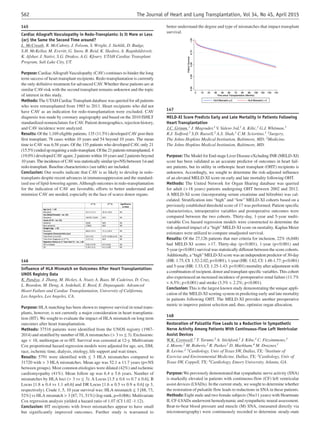 S62	 The Journal of Heart and Lung Transplantation, Vol 34, No 4S, April 2015
better understand the degree and type of mismatches that impact transplant
survival.

(147)
MELD-XI Score Predicts Early and Late Mortality in Patients Following
Heart Transplantation
J.C. Grimm ,1 J. Magruder,1 V. Valero 3rd,1 A. Kilic,1 G.J. Whitman,1
R.J. Tedford,2 S.D. Russell,2 A.S. Shah,1 C.M. Sciortino.1  1Surgery,
The Johns Hopkins Medical Institution, Baltimore, MD; 2Medicine,
The Johns Hopkins Medical Institution, Baltimore, MD.
Purpose: The Model for End-stage Liver Disease eXcluding INR (MELD-XI)
score has been validated as an accurate predictor of outcomes in heart fail-
ure patients, but its utility in orthotopic heart transplant (OHT) recipients is
unknown. Accordingly, we sought to determine the risk-adjusted influence
of an elevated MELD-XI score on early and late mortality following OHT.
Methods: The United Network for Organ Sharing database was queried
for adult ( 18 years) patients undergoing OHT between 2002 and 2012.
A MELD-XI score (incorporating serum creatinine and bilirubin) was cal-
culated. Stratification into “high” and “low” MELD-XI cohorts based on a
previously established threshold score of 17 was performed. Patient specific
characteristics, intraoperative variables and postoperative outcomes were
compared between the two cohorts. Thirty-day, 1-year and 5-year multi-
variable Cox hazard regression models were constructed to determine the
risk-adjusted impact of a “high” MELD-XI score on mortality. Kaplan Meier
estimates were utilized to compare unadjusted survival.
Results: Of the 27,126 patients that met criteria for inclusion, 22% (6,048)
had MELD-XI scores  17. Thirty-day (p 0.001), 1-year (p 0.001) and
5-year (p 0.001) survival was statistically different between the score cohorts.
Additionally, a “high” MELD-XI score was an independent predictor of 30-day
(HR: 1.75, CI: 1.52-2.02; p 0.001), 1-year (HR: 1.62, CI: 1.48-1.77; p 0.001)
and 5-year (HR: 1.33, CI: 1.25-1.43; p 0.001) mortality after adjustment with
a combination of recipient, donor and transplant specific variables. This cohort
also experienced an increased incidence of postoperative renal failure (11.7%
v. 6.5%; p 0.001) and stroke (3.3% v. 2.2%; p 0.001).
Conclusion: This is the largest known study demonstrating the unique appli-
cation of the MELD-XI scoring system in predicting early and late mortality
in patients following OHT. The MELD-XI provides another preoperative
metric to improve patient selection and, thus, optimize organ allocation.
(148)
Restoration of Pulsatile Flow Leads to a Reduction in Sympathetic
Nerve Activity Among Patients With Continuous-Flow Left Ventricular
Assist Devices
W.K. Cornwell ,1 T. Tarumi,2 A. Stickford,2 J. Kibe,3 C. Fitzsimmons,3
J. Moore,2 M. Roberts,2 R. Parker,2 D. Markham,4 M. Drazner,1
B. Levine.2  1Cardiology, Univ of Texas SW, Dallas, TX; 2Institute of
Exercise and Environmental Medicine, Dallas, TX; 3Cardiology, Univ of
Texas SW, Coppell, TX; 4Cardiology, Emory University, Atlanta, GA.
Purpose: We previously demonstrated that sympathetic nerve activity (SNA)
is markedly elevated in patients with continuous-flow (CF) left ventricular
assist devices (LVADs). In the current study, we sought to determine whether
the restoration of pulsatile flow leads to reductions in SNA in these patients.
Methods: Eight male and two female subjects (56±11 years) with Heartmate
II, CF-LVADs underwent hemodynamic and sympathetic neural assessment.
Beat-to-beat blood pressure and muscle (M) SNA, (measured directly via
microneurography) were continuously recorded to determine steady-state
(145)
Cardiac Allograft Vasculopathy in Redo-Transplants: Is It More or Less
(or) the Same the Second Time around?
L. McCreath , R. McCubrey, J. Folsom, S. Wright, J. Stehlik, D. Budge,
S.H. McKellar, M. Everitt, G. Snow, B. Reid, K. Skedros, A. Ragnhildstveit,
K. Afshar, J. Nativi, S.G. Drakos, A.G. Kfoury.  UTAH Cardiac Transplant
Program, Salt Lake City, UT.
Purpose: CardiacAllograftVasculopathy (CAV) continues to hinder the long
term success of heart transplant recipients. Redo-transplantation is currently
the only definitive treatment for advanced CAV. Whether these patients are at
similar CAV-risk with the second transplant remains unknown and the topic
of interest in this study.
Methods: The UTAH Cardiac Transplant database was queried for all patients
who were retransplanted from 1985 to 2011. Heart recipients who did not
have CAV as an indication for redo-transplantation were excluded. CAV
diagnosis was made by coronary angiography and based on the 2010 ISHLT
standardized nomenclature for CAV. Patient demographics, rejection history,
and CAV incidence were analyzed.
Results: Of the 1,169 eligible patients, 135 (11.5%) developed CAV post their
first transplant; 78 cases within 10 years and 54 beyond 10 years. The mean
time to CAV was 6.58 years. Of the 135 patients who developed CAV, only 21
(15.5%)endeduprequiringaredo-transplant. Of the 21 patients retransplanted,4
(19.0%) developed CAV again; 2 patients within 10 years and 2 patients beyond
10 years.The incidence of CAV was statistically similar (p= NS) between 1st and
redo-transplant. Baseline characteristics (see table) are included.
Conclusion: Our results indicate that CAV is as likely to develop in redo-
transplants despite recent advances in immunosuppression and the standard-
ized use of lipid-lowering agents.Although outcomes in redo-transplantation
for the indication of CAV are favorable, efforts to better understand and
minimize CAV are needed, especially in the face of scarce donor organs.

(146)
Influence of HLA Mismatch on Outcomes After Heart Transplantation:
UNOS Registry Data
K. Pandya , J. Zhang, M. Hickey, A. Nsair, A. Baas, M. Cadeiras, D. Cruz,
L. Reardon, M. Deng, A. Ardehali, E. Reed, E. Depasquale.  Advanced
Heart Failure and Cardiac Transplantation, University of California,
Los Angeles, Los Angeles, CA.
Purpose: HLA matching has been shown to improve survival in renal trans-
plants, however, is not currently a major consideration in heart transplanta-
tion (HT). We sought to evaluate the impact of HLA mismatch on long term
outcomes after heart transplantation.
Methods: 37516 patients were identified from the UNOS registry (1987-
2014) and stratified by number of HLA mismatches ( 3 vs ≤ 3). Exclusions:
age  18, multiorgan or re-HT. Survival was censored at 12-y. Multivariate
Cox proportional hazard regression models were adjusted for age, sex, DM,
race, ischemic time, dialysis, etiology, life support and wait times.
Results: 5791 were identified with ≤ 3 HLA mismatches compared to
31720 with  3 HLA mismatches. Mean age was 52.1 ± 11.7 years (p= NS
between groups). Most common etiologies were dilated (42%) and ischemic
cardiomyopathy (41%). Mean follow up was 6.4 ± 5.6 years. Number of
mismatches by HLA loci ( 3 vs ≤ 3): A Locus [1.5 ± 0.6 vs 0.7 ± 0.6], B
Locus [1.8 ± 0.4 vs 1.1 ±0.6] and DR Locus [1.6 ± 0.5 vs 0.9 ± 0.6] (p 3,
respectively). Crude 1, 5, 10 year survival was: HLA mismatch ≤ 3 [88, 73,
52%] vs HLA mismatch  3 [87, 71, 51%] (log-rank, p= 0.006). Multivariate
Cox regression analysis yielded a hazard ratio of 1.07 (CI 1.02 -1.12).
Conclusion: HT recipients with fewer mismatches appear to have small
but significantly improved outcomes. Further study is warranted to
 