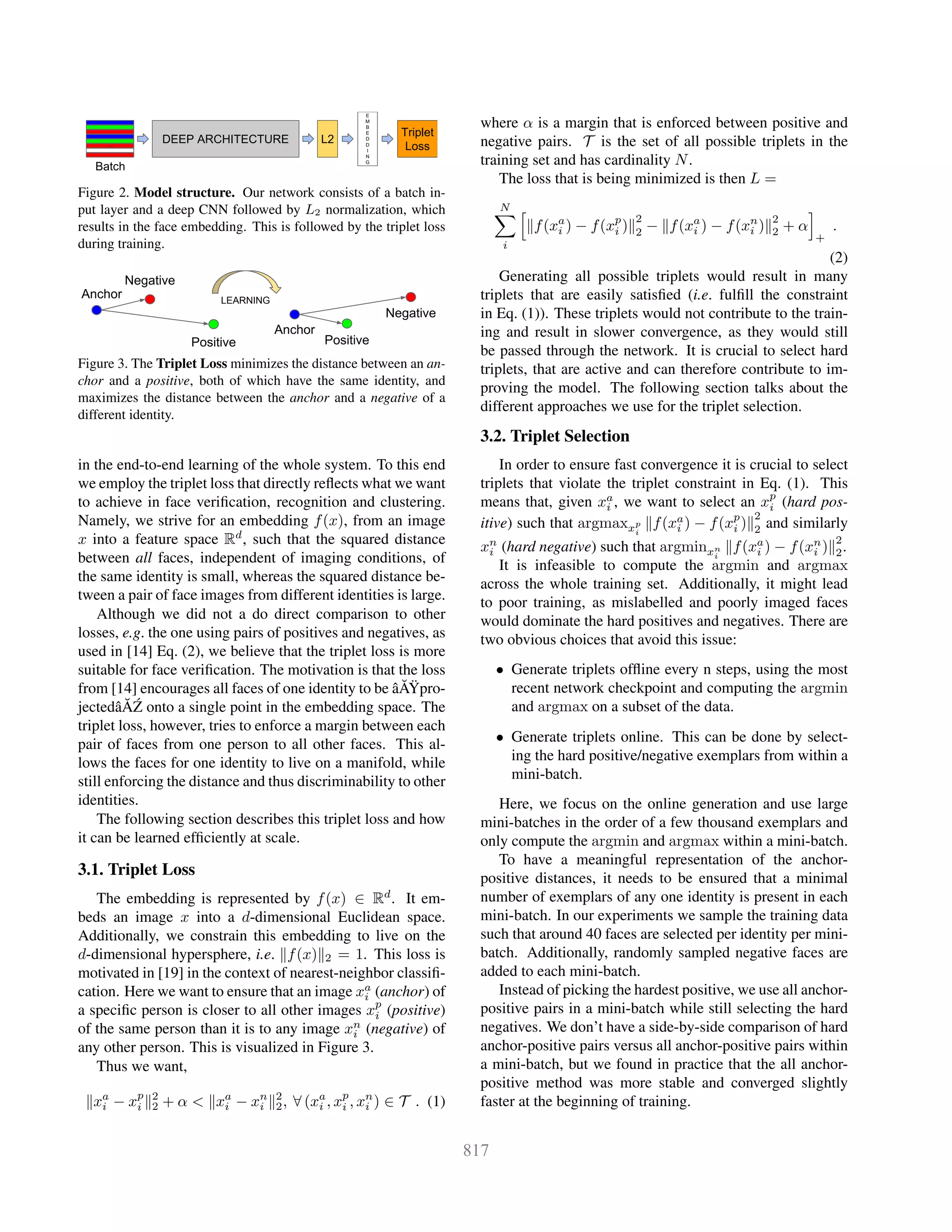 ...
Batch
DEEP ARCHITECTURE L2
Triplet
Loss
E
M
B
E
D
D
I
N
G
Figure 2. Model structure. Our network consists of a batch in-
put layer and a deep CNN followed by L2 normalization, which
results in the face embedding. This is followed by the triplet loss
during training.
Anchor
Positive
Negative
Anchor
Positive
Negative
LEARNING
Figure 3. The Triplet Loss minimizes the distance between an an-
chor and a positive, both of which have the same identity, and
maximizes the distance between the anchor and a negative of a
different identity.
in the end-to-end learning of the whole system. To this end
we employ the triplet loss that directly reﬂects what we want
to achieve in face veriﬁcation, recognition and clustering.
Namely, we strive for an embedding f(x), from an image
x into a feature space Rd
, such that the squared distance
between all faces, independent of imaging conditions, of
the same identity is small, whereas the squared distance be-
tween a pair of face images from different identities is large.
Although we did not a do direct comparison to other
losses, e.g. the one using pairs of positives and negatives, as
used in [14] Eq. (2), we believe that the triplet loss is more
suitable for face veriﬁcation. The motivation is that the loss
from [14] encourages all faces of one identity to be â ˘AŸpro-
jectedâ ˘A´Z onto a single point in the embedding space. The
triplet loss, however, tries to enforce a margin between each
pair of faces from one person to all other faces. This al-
lows the faces for one identity to live on a manifold, while
still enforcing the distance and thus discriminability to other
identities.
The following section describes this triplet loss and how
it can be learned efﬁciently at scale.
3.1. Triplet Loss
The embedding is represented by f(x) ∈ Rd
. It em-
beds an image x into a d-dimensional Euclidean space.
Additionally, we constrain this embedding to live on the
d-dimensional hypersphere, i.e. f(x) 2 = 1. This loss is
motivated in [19] in the context of nearest-neighbor classiﬁ-
cation. Here we want to ensure that an image xa
i (anchor) of
a speciﬁc person is closer to all other images xp
i (positive)
of the same person than it is to any image xn
i (negative) of
any other person. This is visualized in Figure 3.
Thus we want,
xa
i − xp
i
2
2 + α < xa
i − xn
i
2
2, ∀ (xa
i , xp
i , xn
i ) ∈ T . (1)
where α is a margin that is enforced between positive and
negative pairs. T is the set of all possible triplets in the
training set and has cardinality N.
The loss that is being minimized is then L =
N
i
f(xa
i ) − f(xp
i )
2
2 − f(xa
i ) − f(xn
i )
2
2 + α
+
.
(2)
Generating all possible triplets would result in many
triplets that are easily satisﬁed (i.e. fulﬁll the constraint
in Eq. (1)). These triplets would not contribute to the train-
ing and result in slower convergence, as they would still
be passed through the network. It is crucial to select hard
triplets, that are active and can therefore contribute to im-
proving the model. The following section talks about the
different approaches we use for the triplet selection.
3.2. Triplet Selection
In order to ensure fast convergence it is crucial to select
triplets that violate the triplet constraint in Eq. (1). This
means that, given xa
i , we want to select an xp
i (hard pos-
itive) such that argmaxxp
i
f(xa
i ) − f(xp
i )
2
2 and similarly
xn
i (hard negative) such that argminxn
i
f(xa
i ) − f(xn
i )
2
2.
It is infeasible to compute the argmin and argmax
across the whole training set. Additionally, it might lead
to poor training, as mislabelled and poorly imaged faces
would dominate the hard positives and negatives. There are
two obvious choices that avoid this issue:
• Generate triplets ofﬂine every n steps, using the most
recent network checkpoint and computing the argmin
and argmax on a subset of the data.
• Generate triplets online. This can be done by select-
ing the hard positive/negative exemplars from within a
mini-batch.
Here, we focus on the online generation and use large
mini-batches in the order of a few thousand exemplars and
only compute the argmin and argmax within a mini-batch.
To have a meaningful representation of the anchor-
positive distances, it needs to be ensured that a minimal
number of exemplars of any one identity is present in each
mini-batch. In our experiments we sample the training data
such that around 40 faces are selected per identity per mini-
batch. Additionally, randomly sampled negative faces are
added to each mini-batch.
Instead of picking the hardest positive, we use all anchor-
positive pairs in a mini-batch while still selecting the hard
negatives. We don’t have a side-by-side comparison of hard
anchor-positive pairs versus all anchor-positive pairs within
a mini-batch, but we found in practice that the all anchor-
positive method was more stable and converged slightly
faster at the beginning of training.
 