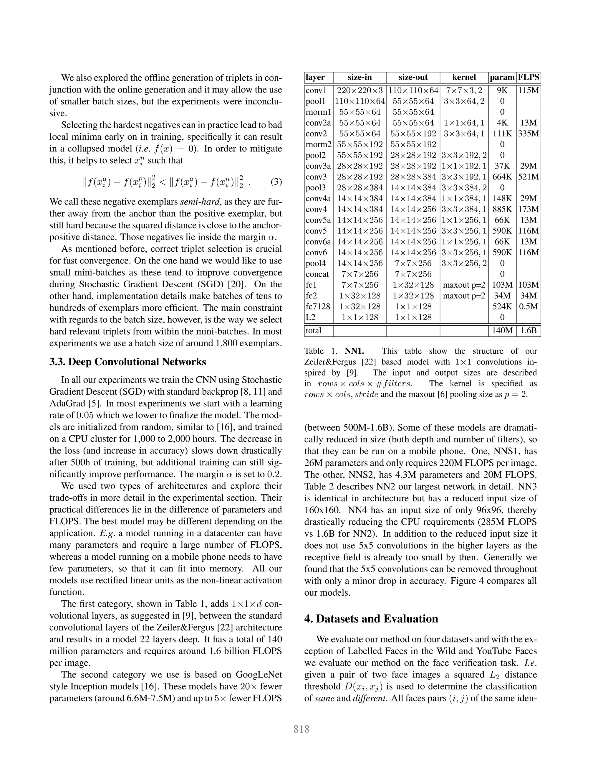 We also explored the ofﬂine generation of triplets in con-
junction with the online generation and it may allow the use
of smaller batch sizes, but the experiments were inconclu-
sive.
Selecting the hardest negatives can in practice lead to bad
local minima early on in training, speciﬁcally it can result
in a collapsed model (i.e. f(x) = 0). In order to mitigate
this, it helps to select xn
i such that
f(xa
i ) − f(xp
i )
2
2 < f(xa
i ) − f(xn
i )
2
2 . (3)
We call these negative exemplars semi-hard, as they are fur-
ther away from the anchor than the positive exemplar, but
still hard because the squared distance is close to the anchor-
positive distance. Those negatives lie inside the margin α.
As mentioned before, correct triplet selection is crucial
for fast convergence. On the one hand we would like to use
small mini-batches as these tend to improve convergence
during Stochastic Gradient Descent (SGD) [20]. On the
other hand, implementation details make batches of tens to
hundreds of exemplars more efﬁcient. The main constraint
with regards to the batch size, however, is the way we select
hard relevant triplets from within the mini-batches. In most
experiments we use a batch size of around 1,800 exemplars.
3.3. Deep Convolutional Networks
In all our experiments we train the CNN using Stochastic
Gradient Descent (SGD) with standard backprop [8, 11] and
AdaGrad [5]. In most experiments we start with a learning
rate of 0.05 which we lower to ﬁnalize the model. The mod-
els are initialized from random, similar to [16], and trained
on a CPU cluster for 1,000 to 2,000 hours. The decrease in
the loss (and increase in accuracy) slows down drastically
after 500h of training, but additional training can still sig-
niﬁcantly improve performance. The margin α is set to 0.2.
We used two types of architectures and explore their
trade-offs in more detail in the experimental section. Their
practical differences lie in the difference of parameters and
FLOPS. The best model may be different depending on the
application. E.g. a model running in a datacenter can have
many parameters and require a large number of FLOPS,
whereas a model running on a mobile phone needs to have
few parameters, so that it can ﬁt into memory. All our
models use rectiﬁed linear units as the non-linear activation
function.
The ﬁrst category, shown in Table 1, adds 1×1×d con-
volutional layers, as suggested in [9], between the standard
convolutional layers of the Zeiler&Fergus [22] architecture
and results in a model 22 layers deep. It has a total of 140
million parameters and requires around 1.6 billion FLOPS
per image.
The second category we use is based on GoogLeNet
style Inception models [16]. These models have 20× fewer
parameters (around 6.6M-7.5M) and up to 5× fewer FLOPS
layer size-in size-out kernel param FLPS
conv1 220×220×3 110×110×64 7×7×3, 2 9K 115M
pool1 110×110×64 55×55×64 3×3×64, 2 0
rnorm1 55×55×64 55×55×64 0
conv2a 55×55×64 55×55×64 1×1×64, 1 4K 13M
conv2 55×55×64 55×55×192 3×3×64, 1 111K 335M
rnorm2 55×55×192 55×55×192 0
pool2 55×55×192 28×28×192 3×3×192, 2 0
conv3a 28×28×192 28×28×192 1×1×192, 1 37K 29M
conv3 28×28×192 28×28×384 3×3×192, 1 664K 521M
pool3 28×28×384 14×14×384 3×3×384, 2 0
conv4a 14×14×384 14×14×384 1×1×384, 1 148K 29M
conv4 14×14×384 14×14×256 3×3×384, 1 885K 173M
conv5a 14×14×256 14×14×256 1×1×256, 1 66K 13M
conv5 14×14×256 14×14×256 3×3×256, 1 590K 116M
conv6a 14×14×256 14×14×256 1×1×256, 1 66K 13M
conv6 14×14×256 14×14×256 3×3×256, 1 590K 116M
pool4 14×14×256 7×7×256 3×3×256, 2 0
concat 7×7×256 7×7×256 0
fc1 7×7×256 1×32×128 maxout p=2 103M 103M
fc2 1×32×128 1×32×128 maxout p=2 34M 34M
fc7128 1×32×128 1×1×128 524K 0.5M
L2 1×1×128 1×1×128 0
total 140M 1.6B
Table 1. NN1. This table show the structure of our
Zeiler&Fergus [22] based model with 1×1 convolutions in-
spired by [9]. The input and output sizes are described
in rows × cols × #filters. The kernel is speciﬁed as
rows × cols, stride and the maxout [6] pooling size as p = 2.
(between 500M-1.6B). Some of these models are dramati-
cally reduced in size (both depth and number of ﬁlters), so
that they can be run on a mobile phone. One, NNS1, has
26M parameters and only requires 220M FLOPS per image.
The other, NNS2, has 4.3M parameters and 20M FLOPS.
Table 2 describes NN2 our largest network in detail. NN3
is identical in architecture but has a reduced input size of
160x160. NN4 has an input size of only 96x96, thereby
drastically reducing the CPU requirements (285M FLOPS
vs 1.6B for NN2). In addition to the reduced input size it
does not use 5x5 convolutions in the higher layers as the
receptive ﬁeld is already too small by then. Generally we
found that the 5x5 convolutions can be removed throughout
with only a minor drop in accuracy. Figure 4 compares all
our models.
4. Datasets and Evaluation
We evaluate our method on four datasets and with the ex-
ception of Labelled Faces in the Wild and YouTube Faces
we evaluate our method on the face veriﬁcation task. I.e.
given a pair of two face images a squared L2 distance
threshold D(xi, xj) is used to determine the classiﬁcation
of same and different. All faces pairs (i, j) of the same iden-
 