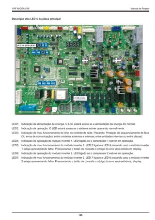 1a08e-MProjeto-VRF-Midea-V5X---G---09-18--view-220.pdf