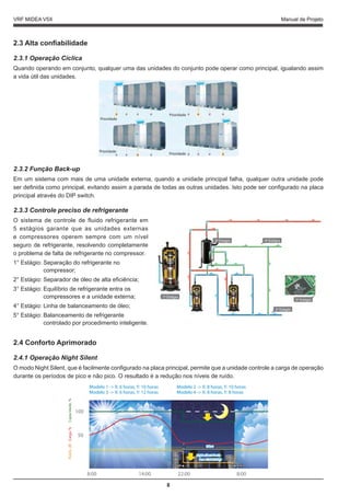 1a08e-MProjeto-VRF-Midea-V5X---G---09-18--view-220.pdf