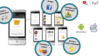 Guilherme,
                                                                                             acabou de pzegar
                                                                                             um ingresso
                                            Você e
 Saldo   Privilégios   Amigos   Parcerias   Cupons
                                                                                             Tatiana,
                                                                                             acabou de pegar
                                                                                             um privilégio


                                                     Aguarde...                              Zé Luiz,
                                                     estamos procurando                      acabou de pegar
                                                                                             um ingresso
                                                     privilégios especiais
                                                           para você
                                                                                             André,
                                                                                             acabou de ganhar




         Olá Carolina,
   foram mais de R$ 560 em
privilégios exclusivos este ano.                                        Acompanhante
                                                                                                                       Notificação
                                                                        GRÁTIS
                                                                        É de chorar de rir                             relâmpago.
 Seu saldo é de 2.000 Ponto$                                            Pegar agora

   Ver privilégios Premium                                                                           Cócegas
                                                                        50% de desconto

                                                                        Pegar agora                 11/11/2011 21:00
                                                                                                 Palácio das Artes
                                                                        1 mês GRÁTIS

                                                                        Pegar agora
                                                                                                      Ver detalhes
 