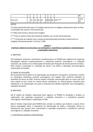 92
3,8 a 4,0 10 15 20 30 40 50 80 245 ****
Linha
93
NOTAS:
(*) A descompressão tanto para o 1º estágio quanto entre os estágios subsequentes deve ser feita
a velocidade não superior a 0,4 atm/minuto.
(**) Não está incluído o tempo entre estágios.
(***) Para os valores limites de pressão de trabalho, use a maior descompressão.
(****) O período de trabalho mais o tempo de descompressão (incluindo o tempo entre os
estágios) não deverá exceder a 12 horas.” (NR)
ANEXO V
CONTROLE MÉDICO OCUPACIONAL DA EXPOSIÇÃO A SUBSTÂNCIAS QUÍMICAS CANCERÍGENAS E
A RADIAÇÕES IONIZANTES
1. OBJETIVOS
1.1 Estabelecer diretrizes e parâmetros complementares no PCMSO para vigilância da saúde dos
empregados expostos ocupacionalmente a substâncias químicas cancerígenas e a radiações
ionizantes, de acordo com as informações fornecidas pelo Programa de Gerenciamento de Risco -
PGR, visando à prevenção e à detecção do câncer e de lesões e alterações pré-cancerígenas
relacionados ao trabalho.
2. CAMPO DE APLICAÇÃO
2.1 O presente Anexo aplica-se às organizações que produzam, transportem, armazenem, utilizem
ou manipulem substâncias químicas cancerígenas, com registro CAS, conforme indicadas no
Inventário de Riscos do PGR, misturas líquidas contendo concentração igual ou maior que 0,1%
(zero vírgula um por cento) em volume dessas substâncias, ou mistura gasosa contendo essas
substâncias, e às organizações nas quais os processos de trabalho exponham seus empregados a
radiações ionizantes.
3. DIRETRIZES
3.1 O médico do trabalho responsável deve registrar no PCMSO as atividades e funções na
organização com exposição ocupacional a radiações ionizantes e a substâncias químicas
cancerígenas, identificadas e classificadas no PGR.
3.1.1 O médico responsável pelo PCMSO deve orientar os médicos que realizam o exame clínico
desses empregados sobre a importância da identificação de lesões e alterações clínicas ou
laboratoriais que possam estar relacionadas à exposição ocupacional a substâncias químicas
cancerígenas e a radiações ionizantes.
4. SUBSTÂNCIAS QUÍMICAS CANCERÍGENAS
 