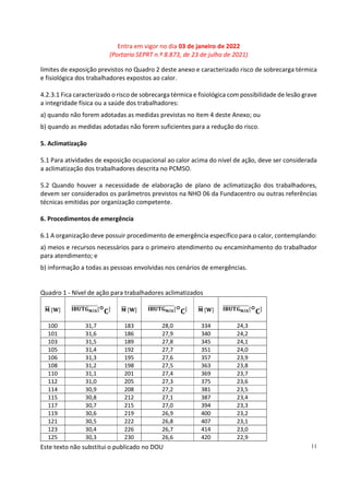 Entra em vigor no dia 03 de janeiro de 2022
(Portaria SEPRT n.º 8.873, de 23 de julho de 2021)
Este texto não substitui o publicado no DOU 11
limites de exposição previstos no Quadro 2 deste anexo e caracterizado risco de sobrecarga térmica
e fisiológica dos trabalhadores expostos ao calor.
4.2.3.1 Fica caracterizado o risco de sobrecarga térmica e fisiológica com possibilidade de lesão grave
a integridade física ou a saúde dos trabalhadores:
a) quando não forem adotadas as medidas previstas no item 4 deste Anexo; ou
b) quando as medidas adotadas não forem suficientes para a redução do risco.
5. Aclimatização
5.1 Para atividades de exposição ocupacional ao calor acima do nível de ação, deve ser considerada
a aclimatização dos trabalhadores descrita no PCMSO.
5.2 Quando houver a necessidade de elaboração de plano de aclimatização dos trabalhadores,
devem ser considerados os parâmetros previstos na NHO 06 da Fundacentro ou outras referências
técnicas emitidas por organização competente.
6. Procedimentos de emergência
6.1 A organização deve possuir procedimento de emergência específico para o calor, contemplando:
a) meios e recursos necessários para o primeiro atendimento ou encaminhamento do trabalhador
para atendimento; e
b) informação a todas as pessoas envolvidas nos cenários de emergências.
Quadro 1 - Nível de ação para trabalhadores aclimatizados
𝐌 [𝐖] 𝐈𝐁𝐔𝐓𝐆𝐌Á𝐗[
𝐂] 𝐌 [𝐖] 𝐈𝐁𝐔𝐓𝐆𝐌Á𝐗[
𝐂] 𝐌 [𝐖] 𝐈𝐁𝐔𝐓𝐆𝐌Á𝐗[
𝐂]
100 31,7 183 28,0 334 24,3
101 31,6 186 27,9 340 24,2
103 31,5 189 27,8 345 24,1
105 31,4 192 27,7 351 24,0
106 31,3 195 27,6 357 23,9
108 31,2 198 27,5 363 23,8
110 31,1 201 27,4 369 23,7
112 31,0 205 27,3 375 23,6
114 30,9 208 27,2 381 23,5
115 30,8 212 27,1 387 23,4
117 30,7 215 27,0 394 23,3
119 30,6 219 26,9 400 23,2
121 30,5 222 26,8 407 23,1
123 30,4 226 26,7 414 23,0
125 30,3 230 26,6 420 22,9
 