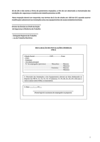 2
35 de 28 e não isenta a firma de posteriores inspeções, a fim de ser observada a manutenção das
condições de segurança e medicina do trabalho previstas na NR.
Nova inspeção deverá ser requerida, nos termos do § 1o do citado art. 160 da CLT, quando ocorrer
modificação substancial nas instalações e/ou nos equipamentos de seu(s) estabelecimento(s).
_______________________________
Diretor da Divisão ou Chefe da Seção
de Segurança e Medicina do Trabalho
____________________________
Delegado Regional do Trabalho
ou do Trabalho Marítimo
DECLARAÇÃO DE INSTALAÇÕES (MODELO)
(NR 2)
1.Razão Social: CEP: Fone:
CGC:
Endereço:
Atividade principal:
N.º de empregados (previstos) - Masculino: Maiores:
Menores:
- Feminino: Maiores:
Menores:
2. Descrição das Instalações e dos Equipamentos (deverá ser feita obedecendo ao
disposto nas NR 8, 11, 12, 13, 14, 15 (anexos), 17, 19, 20, 23, 24, 25 e 26) (use o
verso e anexe outras folhas, se necessário).
3. Data: ____/____/19___
________________________________________________
(Nome legível e assinatura do empregador ou preposto)
 