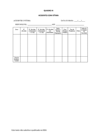 Este texto não substitui o publicado no DOU
QUADRO III
ACIDENTES COM VÍTIMA
 
