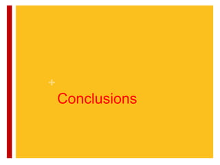 +
Conclusions
 