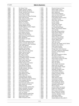 ExércitoBrasileiro
114
Nº14693
14693 Sd Rui Alcides Thuler
14694 Sd Angelo Occhiuzzi Santoro
14695 Sd Dalmiro Monteiro de Oliveira
14696 Sd Renato Vanderlei Ramos Savian
14697 Sd Luiz Franco de Souza
14698 Sd Antonio Vital Camargo
14699 Sd Carlos Rubens da Graça Alvarenga
14700 Sd Paulo Cesar de Pires
14701 Sd Odair Joaquim Ferreira Junior
14702 Sd Gil Henrique Figueiredo
14703 Sd Almir Pinto Silveira
14704 Sd Alberto Cruz Santos
14705 Sd Enock Tourinho Soares
14706 Sd Geraldo Magelo de Paula
14707 Sd Arroldt Rosemary Fabres Vergara
14708 Sd Dernizio Todescato
14709 Sd João de Jesus Correa
14710 Sd José Maria Gomes Henriques
14711 Sd Jorai Caetano da Silva
14712 Sd Paulo Cezar de Oliveira
14713 Sd Jordan da Cunha Ferreira
14714 Sd Milton Marques Penedo Sobrinho
14715 Sd Elias José Santos
14716 Sd Paulo Roberto de Castro
14717 Sd João Folino
14718 Sd Paulo Roberto Rodrigues da Silva
14719 Sd Ademar Leonardo Santos Silva
14720 Sd Cesar Augusto da Silva Fernandes
14721 Sd João Carlos Baptista
14722 Sd Ricardo Guedes de Souza
14723 Sd Deoclécio Dias Borges
14724 Sd Waldir Pereira da Costa
14725 Sd José Carlos Silva dos Santos
14726 Sd Aldemir Santos da Silva
14727 Sd Alaôr Castro da Silva
14728 Sd Nilo Sérgio da Silva
14729 Sd Sergio Paulo Cardoso
14730 Sd Luiz Gilberto Pacheco Fernandes
14731 Sd Aldamir Vieira Cortez
14732 Sd Paulo Cesar Lopes Vieira
14733 Sd Jorge da Silva Taveira
14734 Sd Edvaldo Santana dos Santos
14735 Sd Luiz Carlos Wanzeller
14736 Sd José Benedito de Barros
14737 Sd Ubirajara Novaes Mendes
14738 Sd Osvaldo Marques Henriques
14739 Sd Jorge Pereira Nunes
14740 Sd Luiz Carlos Mello
14741 Sd José Dantas Barros
14742 Sd Jorge Barbosa da Silva
14743 Sd Wilson Raia Alves
14744 Sd Carlos Alberto de Oliveira
14745 Sd José Maria Ribeiro Teixeira
14746 Sd Hiran Andrade Azevedo da Silveira
14747 Sd José Euripedes Bernardo
14748 Sd Luiz Daniel Farinazzo
14749 Sd Paulo Fernando da Silva Costa
14750 Sd Nilson Moreira da Fonseca
14751 Sd Gelson Gil Viana
14752 Sd Leonel Fernandes da Silva Filho
14753 Sd Sergio Gonçalves Fernandes
14754 Sd Dorivan Almeida de Oliveira
14755 Sd Pedro Pinto de Oliveira
14756 Sd José Luiz Vassali
14757 Sd Ulisses Rodrigues Coelho Neto
14758 Sd Antonio Carlos Novaes Lima
14759 Sd Moacir Barra Yllana
14760 Sd Walkir Gonçalves Gentil
14761 Sd Eduardo Campos de Faria
14762 Sd Ademir Braga Luciano
14763 Sd Antonio Bispo de Oliveira
14764 Sd Neivo Massuchin
14765 Sd Onorio Antonio Mulazani
14766 Sd João dos Santos Rodrigues
14767 Sd Sidney Alves da Hora
14768 Sd Carlos Alberto Pereira da Silva
14769 Sd João Mário Frohlich
14770 Sd Otair Souza dos Santos
14771 Sd Luynes Langer
14772 Sd Renato Orbetelli
14773 Sd José Carlos Fonseca
14774 Sd Claudio José Lopes
14775 Sd Luiz Carlos Alves Mallet
14776 Sd Alberto Jorge Buarque Ribeiro
14777 Sd Jarme Moraes
14778 Sd Paulo Ney Pereira da Silva
14779 Sd Sergio Pereira Bitencourtt
14780 Sd Jabes Ribeiro da Silva
14781 Sd José Daniel Messina
14782 Sd Adelino Rosas Lourenço
14783 Sd Joel Julio do Nascimento
14784 Sd Antonio Alberto Alves
14785 Sd Jorge Leal Ferreira
14786 Sd Vanir Dias Vieira
14787 Sd Francisco das Chagas Leal da Penha
14788 Sd Ediwaldo Alves Ferreira
14789 Sd Fábio Coelho da Silva
14790 Sd Luiz Carlos de Oliveira
14791 Sd George Assis Caria Andreozzi
14792 Sd Luiz Carlos Saraiva do Nascimento
14793 Sd Francisco de Assis Pereira
14794 Sd Elidio Ranha
14795 Sd Aldo José Gonçalves de Abreu
14796 Sd Nilo Soares da Silva
14797 Sd João Alves da Costa Filho
14798 Sd Aluizio Antonio Ferreira da Silva
14799 Sd Juarez Correa da Silva
14800 Sd Cleto João Stival
14801 Sd Silvio dos Santos
14802 Sd Carlos Alberto de Andrade
14803 Sd Sergio Verly de Oliveira
14804 Sd Paulo Sergio Rebelo Vargas
14805 Sd Oclair Macedo Lima
14806 Sd Sebastião de Matos Couto
14807 Sd Carlos Alberto Martins
14808 Sd Jose Esteves de Oliveira
14809 Sd Gualter de Oliveira Gontijo
14810 Sd Paulo Roberto Leal
14811 Sd Aluizio Perseke
14812 Sd Valdir Pereira da Silva
14813 Sd José Américo Ceribelli
14814 Sd José Rinaldo de Souza
14815 Sd Elson Borges dos Santos
14816 Sd José Maria Rabelo Santos
14817 Sd Vanderlei Camilo Rangel
14818 Sd Mynoru Noyama
14819 Sd Lourival Coelho dos Santos
14820 Sd Evaldo dos Santos Seabra
14821 Sd Pedro Lucio da Silveira
14822 Sd Ezio Theodoro de Andrade
14823 Sd Antonio Francisco da Silva
14824 Sd José Artur Bandeira Castor
14825 Sd João Moacir Padilha
14826 Sd Paulo Roberto Ferreira
14827 Sd Claudio Batista da Silva (66/2-T)
 