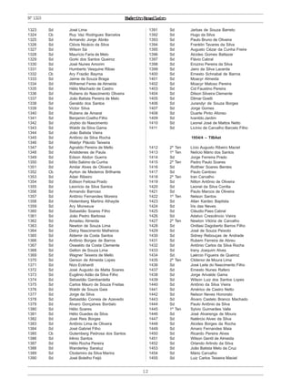 ExércitoBrasileiro
12
1323 Sd José Lima
1324 Cb Ruy Vaz Rodrigues Barcelos
1325 Sd Armando Jorge Abrão
1326 Sd Clóvis Nicácio da Silva
1327 Sd Wilson Sá
1328 Sd Maurício Faria de Melo
1329 Sd Gorki dos Santos Queiroz
1330 Sd José Nunes Amorim
1331 Sd Humberto Vesquine Ribas
1332 Cb Ary Frazão Bayma
1333 Sd Jaime de Souza Braga
1334 Sd Wilhemel Feres de Almeida
1335 Sd Hélio Machado de Castro
1336 Sd Rubens do Nascimento Oliveira
1337 Sd João Batista Pereira de Melo
1338 Sd Geraldo dos Santos
1339 Sd Victor Silva
1340 Sd Rubens de Amaral
1341 Sd Benjamin Coelho Filho
1342 Sd Joybio do Nascimento
1343 Sd Waldir da Silva Gama
1344 Sd João Batista Vieira
1345 Sd Antônio da Silva Rocha
1346 Sd Waldyr Plácido Teixeira
1347 Sd Agnaldo Pereira de Mello
1348 Sd Aristidenes de Paula
1349 Sd Edson Abdon Guerra
1350 Sd Idílio Sabino da Cunha
1351 Sd Amilar Alves de Oliveira
1352 Cb Ayrton de Medeiros Brilhante
1353 Sd Adair Ribeiro
1354 Sd Edilson Feitosa Prado
1355 Sd Leonício da Silva Santos
1356 Sd Armando Barroso
1357 Sd Antônio Fernandes Moreira
1358 Sd Histemberg Martins Athayde
1359 Sd Ary Moreeuw
1360 Sd Sebastião Soares Filho
1361 Sd João Pedro Barbosa
1362 Sd Amadeu Almeida
1363 Sd Newton de Souza Lima
1364 Sd Delcy Nascimento Malheiros
1365 Sd Aldemir da Costa Santos
1366 Sd Antônio Borges de Barros
1367 Sd Oswaldo da Costa Clemente
1368 Sd Gelton de Souza Lima
1369 Sd Wagner Teixeira de Mello
1370 Sd Gerson de Almeida Lopes
1371 Sd Nizo Eckhardt
1372 Sd José Augusto da Matta Soares
1373 Sd Eugênio Adão da Silva Filho
1374 Sd Sebastião Gambardella
1375 Sd Carlos Mauro de Souza Freitas
1376 Sd Waldir de Souza Gaia
1377 Sd Jorge da Silva
1378 Sd Sebastião Correia de Azevedo
1379 Sd Alvaro Gonçalves Bordalo
1380 Sd Hélio Soares
1381 Sd Hélio Guedes da Silva
1382 Sd José Reis Borges
1383 Sd Antônio Lima de Oliveira
1384 Sd José Gabriel Filho
1385 Cb Gutemberg Pedrosa dos Santos
1386 Sd Irênio Santos
1387 Sd Hélio Rocha Pereira
1388 Sd Wanderley Saraluz
1389 Sd Clodemiro da Silva Marins
1390 Sd José Botelho Feijó
1391 Sd Jarbas de Souza Barreto
1392 Sd Hugo da Silva
1393 Sd Paulo Bruno de Oliveira
1394 Sd Franklin Tavares da Silva
1395 Sd Augusto Cézar da Cunha Freire
1396 Sd Alcides Gomes Baltazar
1397 Sd Flávio Cabral
1398 Sd Erozino Pereira da Silva
1399 Sd Jairo da Silva Lacerda
1400 Sd Ernesto Schnabal de Barros
1401 Sd Moacyr Almeida
1402 Sd Moacyr Matoso Pereira
1403 Sd Cid Faustino Pereira
1404 Sd Dilson Silveira Clemente
1405 Sd Dilmar Goetti
1406 Sd Jurandyr de Souza Borges
1407 Sd Jorge Gomes
1408 Sd Duarte Pinto Afonso
1409 Sd Ivanildo Jardim
1410 Sd Leonel José de Mattos Netto
1411 Sd Licínio de Carvalho Barcelo Filho
1954/4 – TIBAet
1412 2º Ten Lício Augusto Ribeiro Maciel
1413 1º Ten Nelício Mário dos Santos
1414 Sd Jorge Ferreira Prado
1415 2º Ten Pedro Paulo Soares
1416 Sd Rotthier Soares Bentes
1417 Sd Paulo Cardoso
1418 2º Ten Iran Carvalho
1419 Sd Nilton Antônio de Oliveira
1420 Sd Leonel da Silva Corrêa
1421 Sd Paulo Marcos de Oliveira
1422 1º Ten Nelson Santos
1423 Sd Allan Kardec Baptista
1424 Sd Íris das Neves
1425 Sd Cláudio Paes Cabral
1426 Sd Adalvo Crescêncio Vieira
1427 2º Ten Newton Vitória de Carvalho
1428 Sd Onitlasi Dagoberto Barros Filho
1429 Sd José de Souza Peixoto
1430 Sd Sidney Rebouças de Andrade
1431 Sd Rubem Ferreira de Abreu
1432 Sd Antônio Carlos da Silva Rocha
1433 Sd Irany Joaquim Alves
1434 Sd Laércio Figueira de Queiroz
1435 2º Ten Clidenor de Moura Lima
1436 Sd José Leite do Nascimento Filho
1437 Sd Ernesto Nunes Rafero
1438 Sd Jorge Arivalde Gama
1439 Sd Wilson Luiz dos Santos Lopes
1440 Sd Antônio da Silva Vieira
1441 Sd Américo de Castro Netto
1442 Sd Nelson Neves Honorato
1443 Sd Álvaro Castelo Branco Machado
1444 Sd Paulo Antônio da Silva
1445 1º Ten Sylvio Guimarães Valle
1446 Sd José Alvarenga de Moura
1447 Sd Natércio Alves da Silva
1448 Sd Alcides Borges da Rocha
1449 Sd Amaro Fernandes Maia
1450 Sd Ricardo Pereira Alves
1451 Sd Wilson Gentil de Almeida
1452 Sd Orlando Arlindo da Silva
1453 Sd João Batista Melo da Cruz
1454 Sd Mário Carvalho
1455 Sd Luiz Carlos Teixeira Maciel
Nº1323
 
