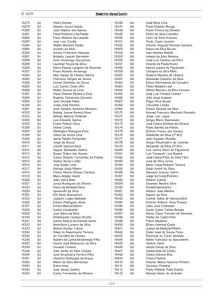 ExércitoBrasileiro
126
Nº16278
16278 Sd Pedro Gomes
16279 Sd Nasario Souza Araujo
16280 Sd João Martins dos Santos
16281 Sd Paulo Roberto Lima Pardal
16282 Sd Paulo Roberto de Lacerda
16283 Sd José Luiz Corrêa
16284 Sd Walter Monteiro Pavão
16285 Sd Arnaldo da Silva
16286 Sd Aloisio Francisco Vasques
16287 Sd Roberto Leszek Barowiski
16288 Sd Ávila Alvarenga Gonçalves
16289 Sd Laurimar Souza da Silva
16290 Sd Salvio Eleuse Langone de Rezende
16291 Sd Paulo Roberto Alvarenga
16292 Sd Alan Sergio de Oliveira Barros
16293 Sd Francisco Borges de Souza
16294 Sd Osmar Danieleto de Souza
16295 Sd Luiz Carlos Costa (Art)
16296 Sd Walter Soares de Lima
16297 Sd Paulo Roberto Pereira e Silva
16298 Sd Rogerio Fernandes Zacarias
16299 Sd José Gevaldo Malta
16300 Sd Jorge José Ferreira
16301 Sd José Geraldo Azevedo Monteiro
16302 Sd Batista Juares Barreto Rosa
16303 Sd Alfredo Alencar Pimentel
16304 Sd Luiz Eduardo Santos
16305 Sd Evanir Pelluchi Silva
16306 Sd Odinei Cortes
16307 Sd Wellington Rodrigues Pinto
16308 Sd Gilson de Souza Lima
16309 Sd Jaime Paixão Fernandes
16310 Sd Jorge de Souza
16311 Sd Josafá Vasconcelos
16312 Sd Vagner Sebastião Sabino
16313 Sd Sergio Dalton dos Santos
16314 Sd Carlos Roberto Fernandes de Freitas
16315 Sd Hailton Xavier Leitão
16316 Sd José Sergio Lima
16317 Sd George Jorge Ribeiro
16318 Sd Carlos Alberto Ribeiro Cardoso
16319 Sd Mario Angelo Grisoli
16320 Sd João Vieira Neto
16321 Sd Jonas Rodrigues de Oliveira
16322 Sd Flavio de Almeida Decio
16323 Sd Aparecido da Silva
16324 Sd Edi Alves Boaventura
16325 Sd Joaquim Lopes Barbosa
16326 Sd Edison Rodrigues Alves
16327 Sd Ernani Manoel Ribeiro
16328 Sd Carlos Cavalcante
16329 Sd José Maria da Silva
16330 Sd Hildebrando Cardoso Bonfim
16331 Sd Carlos Alberto do Espírito Santo
16332 Sd Berenilson Luciano da Silva
16333 Sd Nelson Kuchar Cabral
16334 Sd Gilser do Nascimento Ferreira
16335 Sd Ari Carvalho de Oliveira
16336 Sd Rubem da Cunha Montenegro Filho
16337 Sd Ozorio José Bittencourt da Silva
16338 Sd Osvaldo Ferreira
16339 Sd José Jonas da Silva Chaves
16340 Sd José Simpliciano Ferreira Filho
16341 Sd Ubaldino Rodrigues de Araujo
16342 Sd Nilson da Silva Mendonça
16343 Sd Edson Imay
16344 Sd José Jeneci Santos
16345 Sd Carlos Fernandes de Oliveira
16346 Sd José Rene Lima
16347 Sd Paulo Roberto Monge
16348 Sd Pedro Pereira de Oliveira
16349 Sd Pedro da Silva Carvalho
16350 Sd Urani da Silva Antunes
16351 Sd Paulo Cesar Loureiro
16352 Sd Antonio Augusto Ferreira Campos
16353 Sd Mauro da Silva Bicudo
16354 Sd Ivan Hermes Batista
16355 Sd Ivelson da Silva Moreira
16356 Sd José Luiz Cardoso da Silva
16357 Sd Vicente de Paula Picolo
16358 Sd Marcio Juliano de Figueiredo
16359 Sd Ubirajara da Silva Melo
16360 Sd Rubens Mendes de Oliveira
16361 Sd Sebastião Claudino da Silva
16362 Sd Edson Wenchenck de Carvalho
16363 Sd Pedro Madeira Leal
16364 Sd Wilson Mariano da Silva Ferreira
16365 Sd José Luiz Ferreira Gomes
16366 Sd Julio Jungi Anabuki
16367 Sd Edgar Silva Souza
16368 Sd Oduvaldo Corrêa
16369 Sd Amaro Tavares da Silva
16370 Sd Manoel Francisco Machado Ramalho
16371 Sd Jorge Luiz Lessa
16372 Sd Sérgio Mario Sypniewski
16373 Sd José Carlos Almeida de Oliveira
16374 Sd Paulo Barreto da Paixão
16375 Sd Zulmiro Franco dos Santos
16376 Sd Sebastião da Silva (2ª BO)
16377 Sd João Augusto Budolla
16378 Sd Sergio Paschoalino de Lacerda
16379 Sd Sebastião da Silva (3ª BO)
16380 Sd Luiz Carlos Alves de Figueiredo
16381 Sd Luiz Fernando Leal Bastos
16382 Sd José Carlos Pôrto da Silva Filho
16383 Sd José da Silva Junior
16384 Sd Mario Cesar Pinheiro Teixeira
16385 Sd Saulo André da Silva
16386 Sd Salvador Antonio Vatrim
16387 Sd Jorge da Costa Pinheiro
16388 Sd Adilson Cabral
16389 Sd Oswaldo Martins Silva
16390 Sd Ismael Nascimento
16391 Sd Adilson José Martins
16392 Sd Agamir da Silva
16393 Sd Colmar Sales de Vasconcellos
16394 Sd Antonio Aldenor Aires Pereira
16395 Sd Gildo José Charneski
16396 Sd Aureo Cesar Falcão Borges
16397 Sd Marco Cesar Ferreira de Azevedo
16398 Sd Walter de Castro Filho
16399 Sd Flávio Medeiros
16400 Sd Eliseu Vismeck Costa
16401 Sd Juarez de Almeida Ribeiro
16402 Sd Celso José de Souza Peres
16403 Sd Paschoal do Couto Abrahão
16404 Sd Nilton Francisco do Nascimento
16405 Sd Vantuis Herdi
16406 Sd Atamir Farias da Silva
16407 Sd Carlos Dias de Castro
16408 Sd Carlos Roberto Bria
16409 Sd Oxiton Pedrine
16410 Sd Antonio Nelson Queiróz Pinheiro
16411 Sd Gervasio Pestana
16412 Sd Paulo Roberto Pires Soares
16413 Sd Manoel Aleixo de Andrade
 