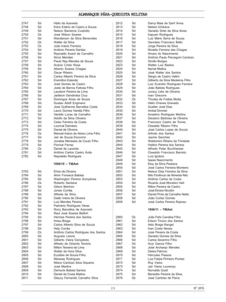 ALMANAQUE PÁRA-QUEDISTA MILITAR
23 Nº2876
2747 Sd Hélio de Azevedo
2748 Sd Edno Edério de Castro e Souza
2749 Sd Nelson Barreiros Custódio
2750 Cb José Wilson Soares
2751 Sd Wanderson da Silva Benevides
2752 Cb Walter da Silva
2753 Cb João Inácio Ferreira
2754 Sd Antônio Pereira Dantas
2755 Sd Raynaldo Avacil de Carvalho
2756 Sd Alício Mendes
2757 Sd Paulo Ney Mendes de Souza
2758 Sd Acácio Cristo Rosa
2759 Sd Alberto Soares Chagas
2760 Sd Oscar Ribeiro
2761 Sd Carlos Alberto Pereira da Silva
2762 Sd Eremilton Estevão
2763 Sd José Gomes de Castro
2764 Sd Joele de Barros Feitosa Filho
2765 Sd Laudenir Pereira de Lima
2766 Sd Jadilson Gendiroba Cruz
2767 Sd Domingos Alves de Souza
2768 Sd Gustav Adolf Engmann
2769 Sd José Guilherme Barcellos Costa
2770 Sd Lauro Gomes Varella Filho
2771 Sd Vanildo Lucas de Carvalho
2772 Sd Adolfo da Silva Oliveira
2773 Sd Celso Ferreira da Costa
2774 Sd Lourival Damásio
2775 Sd Daniel de Oliveira
2776 Cb Manoel Inácio de Abreu Lima Filho
2777 Sd Jair de Souza Escovino
2778 Sd Jonatas Meneses de Couto Filho
2779 Sd Florival Ferraz
2780 Cb Daniel de Lacerda
2781 Sd Antônio Carlos Castro Ávila
2782 Sd Napoleão Rodrigues
1956/10 – TIBAet
2783 Sd Elísio de Oliveira
2784 Sd Almir Fonseca Batista
2785 Sd Washington Pereira Gonçalves
2786 Cb Roberto Santana
2787 Sd Gilson Belchior
2788 Sd Jones Corrêa
2789 Sd Alfredo da Silva
2790 Sd Dalilo Vieira de Oliveira
2791 Sd Luiz Mendes Pereira
2792 Sd Palmério Rodrigues Véras
2793 Sd Rony Barcellos de Azevedo
2794 Sd Raul José Soares Belfort
2795 Sd Hermes Pereira dos Santos
2796 Sd Irineu Brega
2797 Sd Carlos Alberto Silva de Souza
2798 Sd Hely Corrêa
2799 Cb Antônio Carlos Rodrigues dos Santos
2800 Sd Augusto Leone
2801 Sd Gilberto Vieira Gonçalves
2802 Sd Alfredo de Orlando Tenório
2803 Sd Milton Teixeira de Lima
2804 Sd Walter da Hora Silva
2805 Sd Euzébio de Souza Filho
2806 Sd Messias Rodrigues
2807 Sd Nilson Cardoso Silva Siqueira
2808 Sd José Martins
2809 Sd Demurie Batista Santos
2810 Sd Daniel da Costa Mattos
2811 Sd Glaucy Fernando Carvalho Silva
2812 Sd Darcy Maia de Sant’ Anna
2813 Sd Nelson Ichikava
2814 Sd Geraldo Sirlei da Silva Alves
2815 Sd Irapuan Rodrigues
2816 Sd Luiz Mário Serra de Souza
2817 Sd Gervásio Francisco Bello
2818 Sd Jorge Pereira da Silva
2819 Sd Nivaldo Ferreira das Chagas
2820 Sd Amaro do Nascimento
2821 Sd Antônio Paulo Percegoni Cardoso
2822 Sd Simão Borges
2823 Sd Walter Luiz Bastos
2824 Sd Itamar Mattos
2825 Sd José Walter dos Santos
2826 Sd Sérgio de Castro Vallim
2827 Sd Gilberto da Silva Medeiros Filho
2828 Sd Luiz Evandro Rodrigues Ferreira
2829 Sd João Batista Rodrigues
2830 Sd Juracy Lelis de Oliveira
2831 Sd Ivan Grecons
2832 Cb Thudes de Freitas Motta
2833 Sd Hélio Chaves Granado
2834 Sd Gualter José Dias
2835 Sd Anibal Simmer
2836 Sd Anselmo Rodrigues Martins
2837 Sd Deodoro Barbosa de Oliveira
2838 Sd Francisco Castro de Torres
2839 Sd Oswaldo Ribeiro Filho
2840 Sd José Carlos Lopes de Souza
2841 Sd Arlindo dos Santos
2842 Sd Jayme Sanches
2843 Sd Waldomiro Ribeiro da Trindade
2844 Sd Hailton Pereira dos Santos
2845 Sd Alfredo Peter Buchheister
2846 Sd Oswaldo Francisco Barreto
2847 Sd Luíz Ignácio
2848 Sd Isaias Nascimento
2849 Sd Eloy da Silva Pestana
2850 Sd José Carlos Ferreira Monteiro
2851 Sd Nelson Dias Ferreira da Silva
2852 Sd Nilo Florêncio de Almeida Nilo
2853 Sd Antônio Carlos da Costa
2854 Sd Ricardo José Monteiro Heil
2855 Sd Nilton Pereira de Castro
2856 Sd José Eloísio Nicolini
2857 Sd Daniel Pinto de Carvalho Netto
2858 Sd João Cortez Gomes
2859 Sd José Carlos Pereira Raposo
1956/11 – TIBAet
2860 Cb João Felix Candeia Filho
2861 Sd Edson Tinoco dos Santos
2862 Sd Aldo Braga Rangel
2863 Sd Ivan Costa Neves
2864 Sd José Pereira da Costa
2865 Sd Geraldo Gomes da Silva
2866 Sd Carlos Severino Filho
2867 Sd Acyr Garcia Filho
2868 Sd José Archanjo Mendes
2869 Sd Delsio Patrício
2870 Sd Hércules Passos
2871 Sd Luiz Felipe Pinheiro Pontes
2872 Sd Ruy Vieira
2873 Sd Jair Vieira Lourenço
2874 Sd Norvaldo Guidi
2875 Sd Benedito Pereira da Silva
2876 Cb José Cardoso de Paiva
 