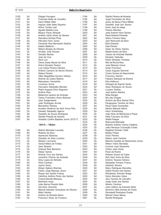 ExércitoBrasileiro
26
Nº3129
3129 Sd Edegar Ferrugem
3130 Sd Furtunato Netto de Carvalho
3131 Sd Harry Walter Hiller
3132 Sd Irapuan João Sales Siqueira
3133 Sd Arthur Corrêa Leal
3134 Sd Agnello Batista Lima
3135 Sd Moacyr Paulo Athayde
3136 Sd Antônio Olinto Alves da Silveira
3137 Sd Deoclécio Simões Pires
3138 Sd Hércules Ferro Júnior
3139 Sd Fernando Rosi Barnardini Seabra
3140 Sd Dailton Malfacini
3141 Sd Nelson Borges de Oliveira
3142 Cb Arnaldo José Konzen
3143 Sd Geraldo Nantes
3144 Sd José da Cruz
3145 Sd Almir Lira
3146 Sd Clóvis Areas Maciel da Silva
3147 Sd Airton Damásio Pereira
3148 Sd Luiz Carlos Pereira Câmara
3149 Sd Antônio Carneiro de Senna Oliveira
3150 Sd Nelson Pereira
3151 Sd Hélio Magalhães Aicuens Velloso
3152 Sd Wolmer de Castro Martins
3153 Sd Massakazu Yamashita
3154 Sd Lourenço Arone
3155 Sd Herculano Sebastião Mendes
3156 Sd Pedro Augusto Diniz Nogueira
3157 Sd Antônio Reis
3158 Sd Bellarmino Ignácio de Andrade
3159 Sd Carlos Francelino Alves Barbosa
3160 Sd José Zangerolame
3161 Sd João Rodrigues Arruda
3162 Sd Bernardino Silveira
3163 Sd Aurelino Venâncio de Sant’ Anna Filho
3164 Cb Geraldo Sebastião Agenor
3165 Sd Oswaldo de Souza Rodrigues
3166 Sd Dehildo Pessôa de Oliveira
3167 Sd Aristides Coelho Baptista Júnior (57/2-T)
1957/4 – TIBAet
3168 Sd Walmir Machado Louzada
3169 Sd Roberto da Silva
3170 Cb Aparecido Barbosa
3171 Cb Oswaldo da Silva Loureiro
3172 Cb Newton Leonardo
3173 Cb Vantuil Matos de Freitas
3174 Cb José Sbaraini
3175 Cb Ordeval Reis Barreiros
3176 Sd Delayr Garcia
3177 Sd Alzimar Cruz dos Santos
3178 Sd Juventino Vitorino de Andrade
3179 Cb Edvy Lopes de Almeida
3180 Sd Sílvio Cardoso
3181 Sd Jayme Alves
3182 Sd Sérgio Ogliano Breches
3183 Sd Carlos Jorge Messias Júnior
3184 Cb Roque dos Santos França
3185 Sd Cebrônio Antônio Pedro dos Santos
3186 Sd Cosme Damião Marques
3187 Sd Manfredo Issac
3188 Sd João Barros Pessôa Neto
3189 Cb Gervásio Azevedo
3190 Sd Manoel Salvador Gonçalves de Oliveira
3191 Sd Mário Santos
3192 Sd Antônio de Almeida Neiva
3193 Cb Francisco Alves da Fonseca
3194 Sd Getúlio Pereira de Almeida
3195 Sd Jorge Fernandes da Silva
3196 Sd Jesus de Nascy Paiva Milleto
3197 Sd Oswaldo José dos Santos
3198 Sd Irineu José da Veiga
3199 Sd Passos Mendes
3200 Sd José Antônio Hora Santos
3201 Sd Paulo Roberto Pimentel
3202 Sd Gilson Ferreira Góes
3203 Sd Jacir Raimundo da Silva
3204 Sd Eber Eduardo
3205 Sd Diair Pereira
3206 Sd Adayr de Abreu Santos
3207 Sd Madiel Izidoro da Silva
3208 Sd Urbano de Andrade Rabello
3209 Cb Eduardo Yaskulski
3210 Cb Pedro Silvestre Trindade
3211 Cb Nilo da Rocha Rios
3212 Cb José Messias Cerca
3213 Sd Israel Francisco
3214 Sd Cezar Augusto Gemmel
3215 Sd Cícero Gomes do Nascimento
3216 Sd Francisco Santori
3217 Sd Fabiano Sampaio da Silveira
3218 Sd Eloy Helbourn
3219 Sd Ubirajara do Espírito Santo
3220 Sd Assis Rodrigues de Souza
3221 Cb Luciano Santos
3222 Sd José Isidoro Martins
3223 Sd Sillas Rangel
3224 Sd Ildo das Chagas
3225 Cb Antônio da Silva Santos Filho
3226 Sd Paraguassú Ferreira da Silva
3227 Sd Paulo César Guimarães
3228 Sd Nelson Macedo Albino
3229 Sd Henri Schteinberg
3230 Cb João Hiran de Mendonça e Paula
3231 Cb Hélio Francisco da Silva
3232 Cb Waldir Felippe
3233 Cb Raimundo Machado
3234 Cb Roberto Antônio Vianna Calábria
3235 Cb João Henrique Conceição Fortes
3236 Cb Siegfried Ernesto Tiefel
3237 Cb Marley Prates
3238 Cb Victor Pereira
3239 Cb Nelson José Cardoso
3240 Cb Marinho Guedes do Nascimento Júnior
3241 Sd Wilson Vieira Barradas
3242 Sd Lourival José Alexandre
3243 Sd Carlos José Oscar
3244 Sd Paulo da Rocha
3245 Sd Roberto Souza da Costa
3246 Sd Alzir Sant’ Anna da Silva
3247 Sd Antônio Tavares Adriano
3248 Sd Sebastião Ferreira Franco
3249 Cb Herberto Silveira
3250 Sd Nelcy Rodrigues Barcellos
3251 Sd Odilon Paulino dos Santos
3252 Sd Wanderley Antunes Braga
3253 Sd Sylvio Barcelos Vieira
3254 Sd Jacy Ferreira de Carvalho
3255 Cb Jorge Celso dos Santos
3256 Sd Alberto Cardoso
3257 Sd José Letilson de Azevedo Mota
3258 Sd Severino Hélio Dantas de Farias
3259 Cb Deusdedit Rodrigues Duarte
3260 Sd Manoel Vieira Bessa
3261 Cb Ramão Rodrigues
 