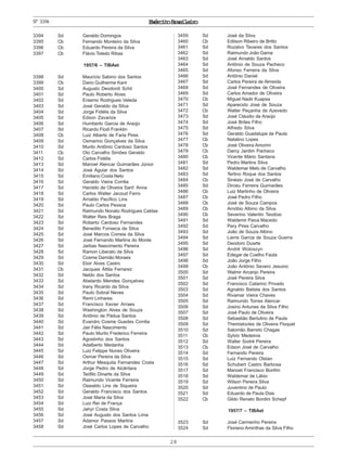 ExércitoBrasileiro
28
Nº3394
3394 Sd Geraldo Domingos
3395 Cb Fernando Monteiro da Silva
3396 Cb Eduardo Pereira da Silva
3397 Cb Flávio Toledo Ribas
1957/6 – TIBAet
3398 Sd Maurício Sabino dos Santos
3399 Cb Dario Guilherme Kant
3400 Sd Augusto Deodordi Schil
3401 Sd Paulo Roberto Alves
3402 Sd Erasmo Rodrigues Veleda
3403 Sd José Geraldo da Silva
3404 Sd Jorge Fidélis da Silva
3405 Sd Edson Zavarize
3406 Sd Humberto Garcia de Araújo
3407 Sd Ricardo Flodi Franklin
3408 Cb Luiz Alberto de Faria Pires
3409 Sd Osmarino Gonçalves da Silva
3410 Sd Murilo Antônio Cardoso Santos
3411 Cb Oto Carvalho Simões Geraldo
3412 Sd Carlos Fidélis
3413 Sd Manoel Alencar Guimarães Júnior
3414 Sd José Aguiar dos Santos
3415 Sd Emiliano Costa Neto
3416 Sd Geraldo Vieira Corrêa
3417 Sd Haroldo de Oliveira Sant’ Anna
3418 Sd Carlos Walter Jacoud Ferro
3419 Sd Arnaldo Pacífico Lins
3420 Sd Paulo Carlos Pessoa
3421 Sd Raimundo Nonato Rodrigues Caldas
3422 Sd Walter Reis Braga
3423 Sd Roberto Cardoso Fernandes
3424 Sd Benedito Fonseca da Silva
3425 Sd José Marcos Correia da Silva
3426 Sd José Fernando Martins do Monte
3427 Sd Jarbas Nascimento Pereira
3428 Sd Ramon Liberato da Silva
3429 Sd Cosme Damião Moraes
3430 Sd Eloir Alves Castro
3431 Cb Jacques Áttila Ferrarez
3432 Sd Neldo dos Santos
3433 Sd Abelardo Mendes Gonçalves
3434 Sd Irany Ricardo da Silva
3435 Sd Paulo Sobral Neves
3436 Sd Remi Linhares
3437 Sd Francisco Xavier Arraes
3438 Sd Washington Alves de Souza
3439 Sd Antônio de Pádua Santos
3440 Sd Evandro Cosme Guedes Corrêa
3441 Sd Jair Félix Nascimento
3442 Sd Paulo Murilo Frederico Ferreira
3443 Sd Agostinho dos Santos
3444 Sd Adalberto Medanha
3445 Sd Luiz Felippe Nunes Oliveira
3446 Sd Osmar Pereira da Silva
3447 Sd Arthur Mesquita Fernandes Costa
3448 Sd Jorge Pedro de Alcântara
3449 Sd Teófilo Dinarte da Silva
3450 Sd Raimundo Vicente Ferreira
3451 Sd Oswaldo Lins de Siqueira
3452 Sd Geraldo Francisco dos Santos
3453 Sd José Maria da Silva
3454 Sd Luiz Rei de França
3455 Sd Jahyr Costa Silva
3456 Sd José Augusto dos Santos Lima
3457 Sd Adamor Passos Martins
3458 Sd José Carlos Lopes de Carvalho
3459 Sd José da Silva
3460 Cb Edilson Ribeiro de Britto
3461 Sd Rozalvo Tavares dos Santos
3462 Sd Raimundo João Gama
3463 Sd José Arnaldo Santos
3464 Sd Antônio de Souza Pacheco
3465 Sd Afonso Ferreira da Silva
3466 Sd Antônio Daniel
3467 Sd Carlos Pereira de Almeida
3468 Sd José Fernandes de Oliveira
3469 Sd Carlos Amador de Oliveira
3470 Cb Miguel Nadir Kuapsa
3471 Sd Aparecido José de Souza
3472 Cb Walter Peçanha de Azevedo
3473 Sd José Cláudio de Araújo
3474 Sd José Brites Filho
3475 Sd Alfredo Silva
3476 Sd Geraldo Guadalupe de Paula
3477 Cb Natalino Lopes
3478 Cb José Oliveira Amorim
3479 Cb Darcy Jardim Pacheco
3480 Cb Vicente Mário Santana
3481 Sd Pedro Martins Silva
3482 Sd Waldemar Melo de Carvalho
3483 Sd Tertino Roque dos Santos
3484 Cb Sinésio José de Carvalho
3485 Sd Dirceu Ferreira Guimarães
3486 Cb Luiz Martinho de Oliveira
3487 Cb José Pedro Filho
3488 Cb José de Souza Campos
3489 Cb Arnóbio Albino da Silva
3490 Cb Severino Valentin Teodosi
3491 Sd Waldemir Paiva Macedo
3492 Sd Pery Pires Carvalho
3493 Sd João de Souza Albino
3494 Sd Lierre Garcia de Souza Guerra
3495 Sd Deodoro Duarte
3496 Sd André Woloszyn
3497 Sd Edegar de Coelho Faúla
3498 Sd João Jorge Filho
3499 Cb João Antônio Severo Jesuino
3500 Sd Walmir Arcanjo Pereira
3501 Sd José Pereira Silva
3502 Sd Francisco Catarino Privado
3503 Sd Agnaldo Batista dos Santos
3504 Sd Rivamar Vieira Chaves
3505 Sd Raimundo Torres Alencar
3506 Sd Josino Antunes da Silva Filho
3507 Sd José Paulo de Oliveira
3508 Sd Sebastião Bertulino de Paula
3509 Sd Themistocles de Oliveira Floquet
3510 Sd Salomão Barreto Chagas
3511 Cb Sylvio Medeiros
3512 Sd Walter Sodré Pereira
3513 Cb Edson José de Carvalho
3514 Sd Fernando Pereira
3515 Sd Luiz Fernando Olstan
3516 Sd Schubert Castro Barbosa
3517 Sd Manoel Francisco Bonfim
3518 Sd Waldemar de Lábio
3519 Sd Wilson Pereira Silva
3520 Sd Juventino de Paulo
3521 Sd Eduardo de Paula Dias
3522 Cb Gildo Renato Bordini Schepf
1957/7 – TIBAet
3523 Sd José Carmenho Pereira
3524 Sd Floriano Aminthas da Silva Filho
 