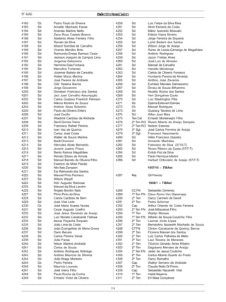 ExércitoBrasileiro
34
Nº4182
4182 Cb Pedro Paulo da Silveira
4183 Sd Arnaldo Machado Farias
4184 Sd Ananias Martins Netto
4185 Sd Zeno Roza Castelo Branco
4186 Sd Abelardo Alves Ferreira Filho
4187 Sd Renato da Silva
4188 Sd Moacir Somões de Carvalho
4189 Sd Vicente Mendes Brito
4190 Sd Raimundo Enéas Barroso Cezar
4191 Sd Jackson Joaquim de Campos Lima
4192 Sd Jorgemar Gelsomino
4193 Sd Hermínio Dias Fontana
4194 Sd Marcolino Furlaneto
4195 Sd Jozemar Batista de Carvalho
4196 Sd Walter Muniz Martins
4197 Sd José Pereira de Andrade
4198 Sd Odir Teixeira Barros
4199 Sd Jorge Giovannini
4200 Sd Dondean Francisco dos Santos
4201 Sd Jaci José Carvalho Assumpção
4202 Sd Carlos Gustavo Friedrich Pehrson
4203 Sd Márcio Moreira de Souza
4204 Sd Antônio Alves Sobrinho
4205 Sd Paulo de Oliveira Ehlers
4206 Sd José Cecílio
4207 Sd Wladimir Cardoso de Andrade
4208 Sd Denil Gomes Vieira
4209 Sd Francisco Rafael Pereira
4210 Sd Ivan Vaz de Queiroz
4211 Sd Carlos José Costa
4212 Sd Walter de Souza Martins
4213 Sd Iberê Drumond
4214 Sd Hércules Alves Bernardo
4215 Sd Jovenir Justino Prisco
4216 Sd Bento Ramos Magalhães
4217 Sd Renato Elizeu de Arruda
4218 Sd Manoel Barreto de Oliveira Filho
4219 Sd Ewerton da Mota Paixão
4220 Sd Nilo Ítalo Zampieri
4221 Sd Ely Raimundo dos Santos
4222 Sd Manoel Pinto Pacheco
4223 Sd Wilson Weydt
4224 Sd Adir Augusto Barbosa
4225 Sd Manoel da Silva Landim
4226 Sd Ângelo Bordini Neto
4227 Sd Plínio Pinto da Silva
4228 Sd Carlos Cardoso de Bem
4229 Sd José Vital Leite
4230 Cb José Maria Soares Nunes
4231 Sd Cezar Augusto Coelho
4232 Sd José Jesus Sisnando de Araújo
4233 Sd Luiz Nonato Cavalcante Feitosa
4234 Sd Itamar Peçanha Torquato
4235 Sd João Lima da Costa
4236 Sd João Evangelista de Meira Grava
4237 Sd Dario Becare
4238 Sd Carlos Pereira Veras
4239 Sd João Farias
4240 Sd Nilson Martins Andrade
4241 Sd Carlos de Souza
4242 Sd Antônio Rodrigues Nóbrega
4243 Sd Antônio Maurício de Oliveira
4244 Sd João Braga Monteiro
4245 Cb Pedro Pereira
4246 Sd Maurício Louredo
4247 Sd José Vieira Filho
4248 Sd Paulo Rocha da Cunha
4249 Sd Ermanir Victor de Oliveira
4250 Sd Luiz Felipe da Silva Reis
4251 Sd Almir Ferreira da Costa
4252 Sd Mário Azevedo Moscato
4253 Sd Edézio Vieira Silvério
4254 Sd Jorge Ferreira de Siqueira
4255 Sd Loriel Badaró dos Santos
4256 Sd Wilson Jorge de Araújo
4257 Sd Áureo de Loiola Camargo de Magalhães
4258 Sd Antônio Rodrigues
4259 Sd Jazon Freitas Alves
4260 Sd José Luiz de Almeida
4261 Sd Manoel de Carvalho
4262 Sd Haroldo Mendonça
4263 Sd Carlos de Oliveira Fonseca
4264 Sd Humberto Pereira de Almeida
4265 Sd Antônio José Zavarize
4266 Sd Eufrásio Mendes Damasceno
4267 Sd Dirceu de Souza Bilharinho
4268 Sd Nivaldo Rocha dos Santos
4269 Sd Heri Gonçalves Couto
4270 Sd Luiz Washington Pitta
4271 Cb Djalma Estevam Dantas
4272 Cb Manoel Rodrigues
4273 Sd Guaracy Teixeira de Lima
4274 Sd Ailton José Maia
4275 Ten Cel Ernesto Montenegro Filho
4276 2º Ten R/2 Álvaro Alberto de Araújo Sampaio
4277 2º Ten R/2 Nelson Esteves
4278 3º Sgt José Carlos Ferreira de Araújo
4279 3º Sgt Francisco Nascimento
4280 Sd Hélio Francisco (Saúde)
4281 Sd Armando Manhães
4282 Sd Francisco da Silva (5710-T)
4283 Sd Álvaro Ribeiro da Costa (57/7-T)
4284 Sd Enildo Paz da Silva
4285 Sd Paulo Henrique Martini
4286 Sd Herbert Octoviário de Araújo (57/7-T)
1957/15 – TIBAet
4287 Maj Gil Peixoto
1958/1 – TIBAet
4288 CCFN Sebastião Gimenez
4289 1º Ten FN Claus Romo Von Glasenapp
4290 2º Ten Darcy Carmem de David
4291 2º Ten Pedro Schirmer
4292 Cap Arthur Orlando da Costa Ferreira
4293 2º Ten FN José Miliauskas Filho
4294 1º Ten Waldyr Moraes
4295 1º Ten FN Alfredo de Souza Coutinho Filho
4296 2º Ten Leomar Jorás Lopes
4297 2º Ten Bernardino Nazareth Machado de Souza
4298 CTFN Clinton Cavalcante de Queiroz Barros
4299 2º Ten Floriano Manoel dos Santos
4300 2º Ten Luiz Carlos Palhares de Mello
4301 2º Ten Laur Teixeira de Menezes
4302 2º Ten Tibúrcio Geraldo Alves Ribeiro
4303 2º Ten Dagoberto Mendes de Araújo
4304 2º Ten FN Jader de Jesus Coutinho
4305 2º Ten Carlos Alberto Duarte do Prado
4306 2º Ten Darcy Ramalho
4307 Cap Walkyr Serrano de Andrade
4308 2º Ten Claudio Netto Di Primio
4309 Cap Sebastião Nazareth Vital
4310 1º Ten Habib Nejaime
4311 2º Ten Eri Maia Gonçalves
 
