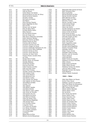 ExércitoBrasileiro
38
Nº4711
4711 Sd Cícero Alves Romão
4712 Sd Célio de Oliveira
4713 Cb Carlos Bolivar dos Santos
4714 Sd Dermeval Neves do Amor de Vênus
4715 Sd Daniel da Rocha Celestino
4716 Sd Dorvalino Guedes
4717 Sd Deil Ozório de Oliveira
4718 Sd Dair Ribeiro
4719 Cb Dario Policiano Figueira
4720 Sd Eyder Magalhães da Silva
4721 Sd Eloir da Silva
4722 Sd Elmacyr Leyr de Aguiar
4723 Sd Elias de Abreu Neiva
4724 Cb Euclides Martins Jardim
4725 Sd Eliseu Semprini
4726 Sd Eloi dos Santos Pinheiro
4727 Sd Enos de Araújo Lima
4728 Sd Elber Bocco Deberredo Guimarães
4729 Sd Esteril Generoso Mendes
4730 Sd Edmundo Ordonho de Matos
4731 Sd Edward Pereira da Silva
4732 Sd Francisco Didi de Moura
4733 Sd Fernando Francisco de Lima
4734 Sd Francisco Chagas de Sousa
4735 Sd Francisco Cledevaldo Rodrigues de Lima
4736 Sd Francisco Ervino Miniz Kwasinski
4737 Sd Francisco Gomes da Silva
4738 Cb Francisco Isnard Barrocas
4739 Sd Francisco de Assis Vieira
4740 Sd Floriano Peixoto Carvalho Alves
da Costa
4741 Sd George Neiva Furtado
4742 Sd Hermes Aquino de Andrade
4743 Sd Heráclito Medeiros
4744 Sd Ismael Pinto da Silva
4745 Sd Ismar de Paula Reis
4746 Sd Ivaldo Francisco da Silva
4747 Sd Izadir da Costa Castro
4748 Sd Inácio Pinto Fonseca
4749 Sd Joevaldo Carneiro Silva Ribeiro
4750 Sd João Caetano Costa
4751 Sd José Cunha Bezerra
4752 Sd João Manoel de Lima
4753 Sd José Martins Coelho
4754 Sd José Augusto dos Santos
4755 Sd José Augusto da Silva Pessoa
4756 Sd Jaime Bibiano de Mello
4757 Sd Jurandyr Cruz
4758 Sd Jatyr Dalpicol
4759 Sd José Bibiano Valadão
4760 Sd José Maria Almeida
4761 Sd José Marcos Lopes Ladeira
4762 Sd José Torres de Carvalho
4763 Sd José Cipriano de Lima
4764 Sd José Martins de Souza
4765 Sd José Maria de Oliveira
4766 Sd Jorge dos Santos (GO)
4767 Sd Jorge Barbosa Magalhães
4768 Sd José Gevegir Pena
4769 Sd Luiz Fernando Pereira
4770 Sd Lunguinho Franco
4771 Cb Luiz Carlos de Carvalho
4772 Sd Luiz Sidney Gonçalves
4773 Sd Lair Carvalho Laranjeira
4774 Sd Luiz da Silva Mello
4775 Sd Luiz Paulo
4776 Sd Miguel Alves da Silva
4777 Cb Manoel Lima de Albuquerque
4778 Sd Melquíades Neto Gomes de Souza
4779 Sd Mário Gonçalves Ricci
4780 Sd Mauro Guimarães
4781 Sd Manoel Rodrigues da Silva
4782 Sd Manoel Tenrreiro Canhoto
4783 Sd Milton Miranda da Silva
4784 Cb Miguel Ângelo Cruz Dias
4785 Sd Marcolino Ferreira
4786 Sd Narciso Carvalho Corrêa
4787 Sd Ovídio Gomes Rangel
4788 Sd Odino Carvalho Lima
4789 Sd Otávio dos Santos
4790 Sd Osvaldo Rodrigues do Amparo
4791 Sd Orlando Mendes da Silva
4792 Sd Osires Corrêa de Moraes
4793 Sd Pedro Nunes da Silva
4794 Sd Paulo Fernandes Beda dos Reis
4795 Sd Petronilho Ângelo da Silva
4796 Sd Paulo Cordeiro e Silva
4797 Sd Paulo Marinho da Silva
4798 Sd Pedro José Soares
4799 Sd Pedro Augustinho Lopes
4800 Sd Reinaldo Moreira Pinto
4801 Sd Ronaldo Cabral Magalhães
4802 Sd Roberto Fernandes Braga
4803 Sd Sebastião Antônio
4804 Sd Sérgio Franco Arruda
4805 Sd Sebastião Fidelis da Silva
4806 Sd Severino José de Carvalho
4807 Sd Tiksse Kawazuti
4808 Sd Vandy Barcellos
4809 Sd Waldir Ferreira de Carvalho
4810 Sd Waldemar de Souza Wisnesky
4811 Sd Wilton Alvarez
4812 Sd Walter Nunes de Moraes
4813 Sd Walter Ribeiro Novaes
4814 Sd Waldemar Ferreira dos Santos
4815 Sd José de Castro Chagas
4816 Sd Reginaldo Carneiro dos Santos
4817 Cb Paulo Medeiros
4818 Sd Orlando Tenório Cavalcanti
1958/5 – TIBAet
4819 Sd Adão Adair Ribeiro de Oliveira
4820 Sd Acrísio Freire Souza
4821 Sd Adalberto Lacerda de Carvalho
4822 Sd Adey Pinto Bessa de Albuquerque
4823 Sd Agostinho Ferreira Perdigão
4824 Sd Allan Cardeck Spinelli
4825 Sd Alberto Antônio Machado
4826 Sd Alberto Ribeiro Ozório
4827 Sd Alci da Rocha
4828 Sd Almir Gomes dos Santos
4829 Sd Aluísio Adolfo Frantz
4830 Sd Amaro Escovedo Lima
4831 Sd Antônio Albino Alves
4832 Sd Antônio Águia de Lima
4833 Sd Antônio de Anchieta Filho
4834 Sd Antônio Carlos Ferreira
4835 Sd Antônio Cordeiro Barreira
4836 Sd Antônio Ememar Bezerra
4837 Sd Antônio Fausto Silveira
4838 Sd Antônio Janata
4839 Sd Antônio José Cabral
4840 Sd Antônio Lopes
4841 Sd Antônio Moreira Filho
4842 Sd Antônio Nunes Petroline
 