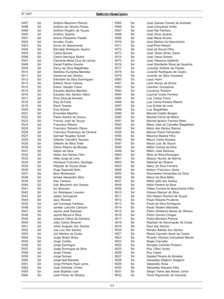ExércitoBrasileiro
44
Nº5497
5497 Sd Antônio Maximino Ramos
5498 Sd Antônio de Oliveira Flores
5499 Sd Antônio Rogério de Souza
5500 Sd Antônio Soares
5501 Sd Arione Pessanha Paixão
5502 Sd Arnaldo Costa
5503 Sd Arnou do Nascimento
5504 Sd Barnabé Rodrigues Aquino
5505 Sd Carlos Burlani
5506 Sd Carlos Henrique Borba
5507 Sd Clemente Maria Cruz de Lemos
5508 Sd Daniel Padilha Vicente
5509 Sd Darcy da Silva Magalhães
5510 Sd Deldébio Euclydes Meireles
5511 Sd Demerval dos Santos
5512 Sd Edevaldo da Silva Domingues
5513 Sd Edilson Alves Feitosa
5514 Sd Edson Varejão Freire
5515 Sd Eduardo Martins Mendes
5516 Sd Eduardo dos Santos Vieira
5517 Sd Elmo Silva de Almeida
5518 Sd Eloy de Faria
5519 Sd Elson Soares
5520 Sd Enio Scheid
5521 Sd Ernandes Marinho
5522 Sd Flávio Santos de Souza
5523 Sd Francis José de Souza
5524 Sd Francisco Ribeiro
5525 Sd Francisco Roberto Péres
5526 Sd Francisco Rudimacy de Oliveira
5527 Sd German Nogalez Sulzer
5528 Sd Gilberto Carvalho Tavares
5529 Sd Gilberto da Silva Toste
5530 Sd Gileno Ribeiro de Moraes
5531 Sd Gilson da Silva
5532 Sd Heitor dos Santos Filho
5533 Sd Hélio Jorge de Lima
5534 Sd Henrique Francisco Santiago
5535 Sd Hilquias de Souza Alves
5536 Sd Hugo Saporetti Neto
5537 Sd Ilson Montezano
5538 Sd Ismael Alexandre Silva
5539 Sd Ivan Ferreira
5540 Sd Ivan Moutinho dos Santos
5541 Sd Ivo Bronzeri
5542 Sd Ivo Rodrigues Loureiro
5543 Sd Jabes Gonçalves
5544 Sd Jacy Moraes
5545 Sd Jair Camargo Cardoso
5546 Sd Jandes Lavoura Campos
5547 Sd Jayme José Sampaio
5548 Sd Jayme Moura e Silva
5549 Sd Joaquim Clóvis de Santana
5550 Sd João Carlos Brauner
5551 Sd Jobel Augusto dos Santos
5552 Sd Joe Luiz dos Santos
5553 Sd Joir Martins da Costa
5554 Sd Jorge Brasil Alves
5555 Sd Jorge Corrêa
5556 Sd Jorge Domingos
5557 Sd Jorge Domingos da Silva
5558 Sd Jorge Freitas
5559 Sd Jorge Gomes
5560 Sd Jorge Naif Mardine
5561 Sd Jorge Pinheiro Paes Leme
5562 Sd José Andrade Côrtes
5563 Sd José Baptista Leal
5564 Sd José Flores de Oliveira
5565 Sd José Gismar Correia de Andrade
5566 Sd José Gonçalves Irmão
5567 Sd José Hilo Ferreira
5568 Sd José Jônio Soares
5569 Sd José Maria Amora
5570 Sd José Martins do Nascimento
5571 Sd José Pinto Ribeiro
5572 Sd José de Souza Filho
5573 Sd José Tarsio Alves Vieira
5574 Sd José Viana Gomes
5575 Sd José Villanova Gallardo
5576 Sd José Wanderlei Rosa de Quadros
5577 Sd Jurandyr Antônio da Paixão
5578 Sd Jurandir Rodrigues de Castro
5579 Sd Jurandir da Silva Genestra
5580 Sd Lauro Kern
5581 Sd Lenir Nunes de Borba
5582 Sd Leontino Gonçalves
5583 Sd Lourenço Rosário
5584 Sd Lourival Costa Ferreira
5585 Sd Luiz Carlos Freire
5586 Sd Luiz Carlos Pereira Ribeiro
5587 Sd Luiz Enéas de Lima
5588 Sd Luiz Magalhães
5589 Sd Manoel Coelho Borges
5590 Sd Manoel Felício de Matos
5591 Sd Manoel Ignácio Ferreira Netto
5592 Sd Mário José de Carvalho Magalhães
5593 Sd Mário dos Santos Ramos
5594 Sd Marísio Paiva Fernandes
5595 Sd Maurício Bastos Filho
5596 Sd Mauro Vieira Guedes
5597 Sd Maury Luiz de Souza
5598 Sd Milton Correia da Silva
5599 Sd Milton José Barbosa
5600 Sd Mirto da Silva Domingos
5601 Sd Moacyr Nunes de Barros
5602 Sd Nataniel de Oliveira
5603 Sd Nelcy da Silva Ferreira
5604 Sd Nelson Francisco Alves
5605 Sd Nicomedes Fernandes da Silva
5606 Sd Nilson da Silva Mello
5607 Sd Nilton Júlio dos Santos
5608 Sd Nilton Pereira da Silva
5609 Sd Odilon Correia do Nascimento Filho
5610 Sd Oilsson Manoel da Silva
5611 Sd Olci Nelson Romero de Souza
5612 Sd Paulo Roberto Prudente
5613 Sd Paulo da Silva Rodrigues
5614 Sd Paulo Tarabini Machado
5615 Sd Pedro Ghislandi Neves de Oliveira
5616 Sd Pedro Gomes Chagas
5617 Sd Pedro Monteiro Pereira
5618 Sd Raphael de Assumpção da Costa
5619 Sd Raul dos Santos
5620 Sd Renato Batista dos Santos
5621 Sd Resail Carmelo Alves de Castro
5622 Sd Ricardo Olympio Gonçalves Maciel
5623 Sd Roger Carvalho
5624 Sd Ronaldo Cardoso Pinheiro
5625 Sd Ruy Cifani Ayres
5626 Sd Ruy Lopes
5627 Sd Salatiel Pereira de Almeida
5628 Sd Sebastião Efigênio Gregório
5629 Sd Sebastião Rosa
5630 Sd Sebastião Siqueira Filho
5631 Sd Sérgio Vieira das Neves Júnior
5632 Sd Tomé Raymundo de Azevedo
 