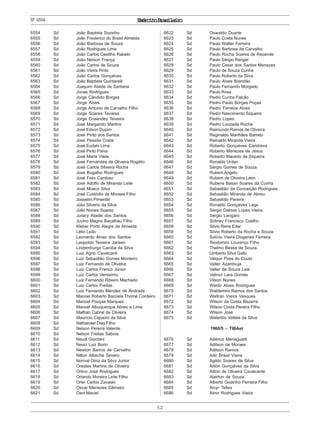 ExércitoBrasileiro
52
Nº6554
6554 Sd João Baptista Sozinho
6555 Sd João Frederico do Brasil Almeida
6556 Sd João Barbosa de Souza
6557 Sd João Rodrigues Lima
6558 Sd João Carlos Castilho Rabelo
6559 Sd João Nelson França
6560 Sd João Carlos de Souza
6561 Sd João Vieira Pinto
6562 Sd João Carlos Gonçalves
6563 Sd João Baptista Quintarelli
6564 Sd Joaquim Ataide de Santana
6565 Sd Jonas Rodrigues
6566 Sd Jorge Cândido Borges
6567 Sd Jorge Alves
6568 Sd Jorge Antonio de Carvalho Filho
6569 Sd Jorge Soares Tavares
6570 Sd Jorge Cosendey Teixeira
6571 Sd José Margarido Martins
6572 Sd José Edson Dupim
6573 Sd José Pinto dos Santos
6574 Sd José Pessôa Costa
6575 Sd José Eudahi Lima
6576 Sd José Pinto Paiva
6577 Sd José Maria Vilela
6578 Sd José Fernandes de Oliveira Rogélio
6579 Sd José Carlos Silveira Rocha
6580 Sd José Bugalho Rodrigues
6581 Sd José Felix Cardoso
6582 Sd José Adolfo de Miranda Leite
6583 Sd José Moacir Silva
6584 Sd José Custódio de Moraes Filho
6585 Sd Josselim Pimentel
6586 Sd Júlio Silverio da Silva
6587 Sd Júlio Nunes Soarez
6588 Sd Juracy Ataide dos Santos
6589 Sd Juvino Magno Bacalhau Filho
6590 Sd Kleber Porto Alegre de Almeida
6591 Sd Lélio Leão
6592 Sd Leonardo Alves dos Santos
6593 Sd Leopoldo Teixeira Jansen
6594 Sd Lindemburgo Caroba da Silva
6595 Sd Luiz Agrio Cavalcanti
6596 Sd Luiz Sebastião Gomes Monteiro
6597 Sd Luiz Fernando de Oliveira
6598 Sd Luiz Carlos Franco Júnior
6599 Sd Luiz Carlos Verissimo
6600 Sd Luiz Fernando Ribeiro Machado
6601 Sd Luiz Carlos Freitas
6602 Sd Luiz Fernando Mendes de Andrade
6603 Sd Manoel Roberto Barciela Thomé Cordeiro
6604 Sd Manoel Pouças Marques
6605 Sd Manoel Albuquerque Abreu e Lima
6606 Sd Malfran Cabral de Oliveira
6607 Sd Maurício Cajueiro da Silva
6608 Sd Nathanael Dias Filho
6609 Sd Nelson Pereira Valente
6610 Sd Nelson Freitas Saboia
6611 Sd Neudi Giordani
6612 Sd Neuci Luiz Borio
6613 Sd Newton Barros de Carvalho
6614 Sd Nilton Albeche Severo
6615 Sd Norival Diniz da Silva Junior
6616 Sd Orestes Martins de Oliveira
6617 Sd Orlino José Rodrigues
6618 Sd Orlando Moreira Leite Filho
6619 Sd Orlei Carlos Zavaski
6620 Sd Oscar Menezes Dâmaso
6621 Sd Osni Maciel
6622 Sd Oswaldo Duarte
6623 Sd Paulo Costa Nunes
6624 Sd Paulo Walter Ferreira
6625 Sd Paulo Barbosa de Carvalho
6626 Sd Paulo Rocha Soares de Rezende
6627 Sd Paulo Sérgio Rangel
6628 Sd Paulo Cesar dos Santos Menezes
6629 Sd Paulo de Souza Cunha
6630 Sd Paulo Roberto da Silva
6631 Sd Paulo Alves Brandão
6632 Sd Paulo Fernando Morgado
6633 Sd Paulo Rosa
6634 Sd Pedro Cunha Falcão
6635 Sd Pedro Paulo Borges Poças
6636 Sd Pedro Ferreira Alves
6637 Sd Pedro Nascimento Siqueira
6638 Sd Pedro Lopes
6639 Sd Pedro Louzada Rocha
6640 Sd Raimundo Ramos de Oliveira
6641 Sd Reginaldo Manhães Barreto
6642 Sd Reinaldo Miranda Vieira
6643 Sd Roberto Gonçalves Candreva
6644 Sd Roberto Menezes de Jesus
6645 Sd Roberto Macedo de Siqueira
6646 Sd Ronaldo Urdan
6647 Sd Sérgio Gomes de Souza
6648 Sd Rubem Angelo
6649 Sd Rubem de Oliveira Leon
6650 Sd Rubens Basan Soares da Cunha
6651 Sd Sebastião da Conceição Rodrigues
6652 Sd Sebastião Miranda de Abreu
6653 Sd Sebastião Pereira
6654 Sd Ronaldo Gonçalves Lage
6655 Sd Sérgio Dalmar Lopes Vieira
6656 Sd Sérgio Langaro
6657 Sd Sidiney Francisco Coelho
6658 Sd Silvio Rene Eder
6659 Sd Silvio Roberto da Rocha e Souza
6660 Sd Solício Vieira Diogenes Ferreira
6661 Sd Teodomiro Lourenço Filho
6662 Sd Thelmo Bessa de Souza
6663 Sd Umberto Silva Gallo
6664 Sd Valquir Pires do Couto
6665 Sd Valter Azambuja
6666 Sd Valter de Souza Leal
6667 Sd Valmor Lara Gomes
6668 Sd Vilson Nunes
6669 Sd Waldir Alves Rodrigues
6670 Sd Waldemiro Ramos dos Santos
6671 Sd Waltran Vieira Vasques
6672 Sd Wilson da Costa Bezerra
6673 Sd Wilson Costa Pereira Filho
6674 Sd Wilson José
6675 Sd Waterlôo Vellela da Silva
1960/5 – TIBAet
6676 Sd Adérico Meneguetti
6677 Sd Adilson de Moraes
6678 Sd Adilson Ramos
6679 Sd Adir Brasil Vieira
6680 Sd Agildo Soares da Silva
6681 Sd Ailton Gonçalves da Silva
6682 Sd Ailton de Oliveira Cavalcante
6683 Sd Alairton de Souza
6684 Sd Alberto Godinho Ferreira Filho
6685 Sd Alcyr Telles
6686 Sd Almir Rodrigues Vieira
 