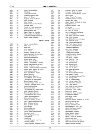 ExércitoBrasileiro
60
Nº7606
7606 Sd Tadeu Pelicoli da Silva
7607 Sd Telio Braz
7608 Sd Thomaz Blanco Neto
7609 Sd Tomás de Oliveira César
7610 Sd Ubirany de Oliveira
7611 Sd Uruguaty Alves de Oliveira
7612 Sd Valdir Barbosa
7613 Sd Valter Ribeiro
7614 Sd Valdenio Vasconcelos Martins
7615 Sd Vanderlei Mello
7616 Sd Vicente de Paula Cavalcante
7617 Sd Waldemar Carlos de Souza
7618 Sd Walter Modesto Dias
7619 Sd Walter Pereira de Carvalho
7620 Sd Wilson de Carvalho Argibai
7621 Sd Zacarias Rodrigues de Sousa
7622 Sd Renato Sayão Rebellato
1961/5 – TIBAet
7623 Sd Adercio Lima de Castro
7624 Sd Ailton Alves
7625 Sd Ailton Roth
7626 Sd Airton Monteiro
7627 Sd Alceu Freitas
7628 Sd Aldemiro Antunes da Cruz
7629 Sd Alexandre Duarte de Azevedo
7630 Sd Alfredo Castro Graça
7631 Sd Amaro da Silva Pereira
7632 Sd Amauri Ferraz Leal
7633 Sd Antonio Carlos de Brito
7634 Sd Antonio Carlos Pereira Estevam
7635 Sd Antonio José Eduardo da Silva
7636 Sd Antonio de Oliveira Faria
7637 Sd Antonio Ozires Alvarenga Gonçalves
7638 Sd Antonio Solon Teixeira da Cunha
7639 Sd Aurelino Inacio Alves
7640 Sd Ayres José Pereira Magno
7641 Sd Belmiro Maurício
7642 Sd Carlos Alberto Barreto
7643 Sd Carlos Alberto Isaias Marinho
7644 Sd Carlos Alves de Araujo Filho
7645 Sd Carlos Augusto Nassif
7646 Sd Carlos Conceição Costa Filho
7647 Sd Carlos de Figueiredo Rocha Filho
7648 Sd Carlos Leitão da Silva
7649 Sd Carlos Vieira Justo
7650 Sd Carlos Wesley de Castro Anibal
7651 Sd Celso Francisco Gomes
7652 Sd Celso Olimpio de Campos
7653 Sd Cicero Benedito dos Santos
7654 Sd Claudio Amengual Martins
7655 Sd Clelio de Almeida Rocha
7656 Sd Conceição Teixeira da Silva
7657 Sd Daltro Osorio de Albuquerque
7658 Sd Darcy Custodio da Silva
7659 Sd Darcy Iguatemy Kausch
7660 Sd Darci da Silva
7661 Sd Diolicio de Campos
7662 Sd Dirceu Carpeggiani
7663 Sd Dulcino Rossi do Nascimento
7664 Sd Edio Alves Cintra
7665 Sd Edson Rodrigues Pereira
7666 Sd Egydio Peroni
7667 Sd Evaldo Abid
7668 Sd Fernando Augusto Lourenço
7669 Sd Fernando Frigeri
7670 Sd Floriano Reinaldo Resende Franco
7671 Sd Francisco Alves de Freitas
7672 Sd Francisco Dantas da Cruz
7673 Sd Frederico Barbosa Pereira Gomes
7674 Sd Gildo Huster
7675 Sd Gilson Pinheiro Fernandes
7676 Sd Getulio de Oliveira Campos
7677 Sd Haroldo Neto Sales
7678 Sd Hilario Roberto Cristovão da Silva
7679 Sd Hugo Bleckmann
7680 Sd Ildefonso Lacerda Leite
7681 Sd Iris de Brito
7682 Sd Ivanir Nereu Lorenzone
7683 Sd Ivo Vieira de Arruda
7684 Sd Jacyntho Luiz Moreira Gama
7685 Sd João Alberto Müller
7686 Sd João Arlem dos Santos Mattos
7687 Sd João Edivar Teixeira
7688 Sd João Galileu Pinheiro do Amparo
7689 Sd João Idalino da Silva
7690 Sd João Ignácio da Costa Filho
7691 Sd João Paulo Chaves Teixeira
7692 Sd Joaquim Carlos de Moraes
7693 Sd Joel Paesante Pereira
7694 Sd Jone Vieira Marques
7695 Sd Jorge Joaquim Lôbo
7696 Sd Jorge Roberto Martins
7697 Sd Jorge Silveira dos Santos
7698 Sd Jorge Vidal da Silva
7699 Sd José Alves Cardoso
7700 Sd José Carlos de Pinho
7701 Sd José Dedier Moraes
7702 Sd José Duarte Godoy
7703 Sd José Gomes Rocha
7704 Sd José Leão da Costa
7705 Sd José Luiz da Silva
7706 Sd José Maria de Oliveira
7707 Sd José Mauro Pinto
7708 Sd José Ribamar do Nascimento
7709 Sd José Roberto Camillo
7710 Sd José Rodrigues de Moraes Filho
7711 Sd José Ruchiga Filho
7712 Sd José da Silva Azevedo
7713 Sd José Thomaz Lopes Filho
7714 Sd José Wanderley Caldeira
7715 Sd Julio Cesar Moscon
7716 Sd Júlio Cesar da Silva Esteves
7717 Sd Luiz Antonio Lima Vieira
7718 Sd Luiz Carlos Costa Ferreira
7719 Sd Luiz Carlos Souza
7720 Sd Luiz Carlos Viana Cardoso
7721 Sd Luiz Ferreira de Melo
7722 Sd Luiz Sérgio Lessa
7723 Sd Luiz da Silva
7724 Sd Lafayette Stockler Machado de Oliveira
7725 Sd Lair Francisco da Silva
7726 Sd Libério Gomes Vieira
7727 Sd Lourival Pereira de Lima
7728 Sd Manoel Passos Costa Filho
7729 Sd Marcio Rui Pereira Coelho
7730 Sd Marcos Antonio Lima
7731 Sd Mario Alberto Modesto
7732 Sd Matias Galdino Rodeiro
7733 Sd Mauri Carazza Boari
7734 Sd Miguel Tiburcio de Almeida
7735 Sd Milton Angelo Berti
7736 Sd Napoleão Teixeira Carneiro
7737 Sd Nelio Vilmar Garcez de Barros
7738 Sd Newton Moreira Sampaio
 