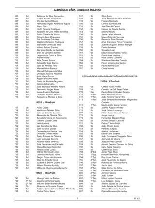 ALMANAQUE PÁRA-QUEDISTA MILITAR
7
685 Sd Beltomar da Silva Fernandes
686 Sd Carlos Alberto Gonçalves
687 Sd Ely dos Santos Ribeiro
688 Sd Fernando Ângelo Alberto de Aguiar
689 Sd Werci Tosi
690 Sd Herth Ferreira Rodrigues
691 Sd Itacolomi de Ouro Preto Barcellos
692 Sd Paulo Câmara de Souza
693 Sd Roberto Leon Chauviere
694 Sd Rui Rodrigues Quintães
695 Sd Waldemir Américo Rodrigues
696 Sd Wanderley Alves da Silva
697 Sd Willard Feitosa Caldas
698 Sd Ziul José Corrêa de Andrade
699 Sd Edin de Carvalho Barreto
700 Sd Leopoldo da Costa e Silva
701 Sd Warlen Massi
702 Sd Aldir Duarte Souza
703 Sd Sebastião José Barros
704 Sd José de Almeida Filho
705 Sd Manoel Milton França
706 Sd Manoel Rodrigues da Silva
707 Sd Ubirajara Teixeira Peçanha
708 Sd José Maria Gomes
709 Sd Ângelo Passareli Neto
710 Sd Paulo de Andrade Nogueira
711 Sd Nelino de Carvalho
712 Sd José Bonifácio Martins Amaral
713 Sd Fernando Junger Alves
714 Sd Isaías Eugênio Barbosa
715 Sd Oswaldo Raposo Muniz
716 Sd Augusto de Moraes e Silva
1952/2 – CBasPqdt
717 Cb Paulo Claros
718 Sd Waldomiro Teixeira Filho
719 Sd João de Orlando Canaan
720 Sd Alexandre de Oliveira Filho
721 Sd Benedicto Vieira do Nascimento
722 Sd Gilberto Duarte Costa
723 Sd Hélio Ladeira
724 Sd Jair Barcelos da Silva
725 Sd José da Silva Lisbôa
726 Sd Osmende dos Santos Lima
727 Sd Oswaldo Gomes Rosa
728 Sd Paulo Esteves de Oliveira
729 Sd Luiz Gonzaga Bezerra
730 Sd Nicanor Matos Miranda
731 Sd Edie Fernandes de Carvalho
732 Sd Elizeu Machado Sobrinho
733 Sd Nelson Alves Costa
734 Sd Etênio Bitencourt Lopes
735 Sd Leandro Machado Júnior
736 Sd Sérgio Carlos de Andrade
737 Sd Elias de Almeida Neiva
738 Sd Joubert da Penha Duarte Leal
739 Sd Wilson Ronaldo Krafzik
740 Sd Milton de Oliveira Almeida Cunha
1952/3 – CBasPqdt
741 Sd Moacyr Valim de Freitas
742 1º Ten Dejalme de Ramos Caolo
743 2º Ten Maurílio Ernani Ferreira Nunes
744 Cb Albenzio de Siqueira Ribeiro
745 Sd Antônio Carlos Silveira Martins Machado
746 Sd Carlos Pedro Seara
747 Sd Gildo Buzin
748 Sd José Aderbal da Silva Machado
749 Sd Floriano Machado
750 Sd Lenines Corrêa Lima
751 Sd Joel Dias de Castro
752 Sd Irapuan de Souza Santos
753 Sd Silismar Rocha
754 Sd Jaime Farias Moreira
755 Sd Mauro Scila de Verçosa
756 Sd Renan da Silva Gomes
757 Sd Artur Francisco Pires Fernandes
758 Sd Julberto Augusto Bronzo Rangel
759 Sd Danilo Bandeira
760 Sd Oswaldo Leal
761 Sd Edson Vasconcellos Viana
762 Sd Edson José Medina
763 Sd Raul Silverio Carneiro
764 Sd Waldemar Mendes Querido
765 Sd Pedro Moreira dos Santos
766 Sd Paulo Martins Dias
767 Sd Claes Gomes
FORMADOS NO NÚCLEO DA DIVISÃO AEROTERRESTRE
1952/4 – CBasPqdt
768 Maj Octávio Alves Velho
769 Maj Oswaldo de Sá Rego Fortes
770 Cap Carlos Alberto Goulart Pereira
771 1º Ten Hildo Benzi de Souza
772 1º Ten João Ferreira Vieira Filho
773 1º Ten José Benedito Montenegro Magalhães
Cordeiro
774 1º Ten Mário Alcídio Lang Ferreira
775 Sd Joahnn August Winkler
776 Sd José Carlos Lourenço
777 Sd Hilton Oscar Massari Fornari
778 Sd Jorge França
779 Sd Fernandes Macedo Rego
780 Sd Aurélio Simões Lavoura
781 Sd Dalton D’Avila Feijó
782 Sd João Alfredo Leite
783 Sd Heráclito Ságias
784 Sd Atalício Limberger
785 Sd Edson Lima Soares
786 Sd João Domingos Chagas da Silva
787 Sd Joel José de Moura
788 Sd Joaquim Pinto Damião
789 Sd Aloysio Geraldo Tavares da Silva
790 Sd Irany Felipe Navarro
791 Sd Cid Pinto da Silva
792 3º Sgt Jorge Vilas Bôas
793 2º Sgt Marcelo Bernardo Gonçalves
794 2º Sgt Ruy Lopes Cabral
795 2º Ten José Figueiredo de Castro
796 2º Ten Rosaldo da Fonseca Rolins
797 2º Ten Jandir Verri
798 2º Ten Silas Werner da Silva
799 2º Ten Fernando de Miranda Lisboa
800 2º Ten Acrísio Figueira
801 2º Ten João Schiller
802 2º Ten Hilton Justino Ferreira
803 1º Ten Luiz Salgado Goes
804 Sd Antônio Elpídio de Carvalho
805 Sd João Batista da Rocha Seixas
806 Sd Alfredo Theodoro Kusters
807 Sd Djalma Gimenes Hernandes
Nº807
 
