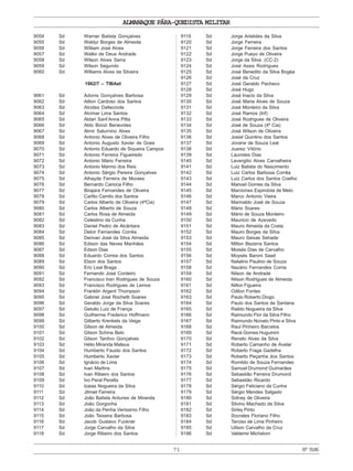 ALMANAQUE PÁRA-QUEDISTA MILITAR
71 Nº9186
9054 Sd Warner Batista Gonçalves
9055 Sd Waldyr Borges de Almeida
9056 Sd William José Alves
9057 Sd Walkir de Deus Andrade
9058 Sd Wilson Alves Serra
9059 Sd Wilson Segundo
9060 Sd Williams Alves da Silveira
1962/7 – TIBAet
9061 Sd Adonis Gonçalves Barbosa
9062 Sd Ailton Cardoso dos Santos
9063 Sd Alcides Dallecrode
9064 Sd Alcimar Lima Santos
9065 Sd Aldari Sant’Anna Pitta
9066 Sd Aldo Bonzi Benevides
9067 Sd Almir Saturnino Alves
9068 Sd Antonio Alves de Oliveira Filho
9069 Sd Antonio Augusto Xavier de Goes
9070 Sd Antonio Eduardo de Siqueira Campos
9071 Sd Antonio Ferreira Figueiredo
9072 Sd Antonio Mário Ferreira
9073 Sd Antonio Marmo dos Reis
9074 Sd Antonio Sérgio Pereira Gonçalves
9075 Sd Athayde Ferreira de Moraes
9076 Sd Bernardo Carioca Filho
9077 Sd Birajara Fernandes de Oliveira
9078 Sd Carlito Camilo dos Santos
9079 Sd Carlos Alberto de Oliveira (4ªCia)
9080 Sd Carlos Alberto de Souza
9081 Sd Carlos Rosa de Almeida
9082 Sd Celestino da Cunha
9083 Sd Daniel Pedro de Alcântara
9084 Sd Delcir Fernandes Corrêa
9085 Sd Derivan José da Silva Almeida
9086 Sd Edison das Neves Manhães
9087 Sd Edson Dias
9088 Sd Eduardo Correa dos Santos
9089 Sd Elson dos Santos
9090 Sd Eric Leal Braga
9091 Sd Fernando José Cordeiro
9092 Sd Francisco Iran Rodrigues de Souza
9093 Sd Francisco Rodrigues de Lemos
9094 Sd Franklin Argent Thompson
9095 Sd Gabriel José Rochetti Soares
9096 Sd Geraldo Jorge da Silva Soares
9097 Sd Getulio Luiz de França
9098 Sd Guilherme Frederico Hoffmann
9099 Sd Gilberto Krenkels da Veiga
9100 Sd Gilson de Almeida
9101 Sd Gilson Schina Belo
9102 Sd Gilson Tardivo Gonçalves
9103 Sd Hélio Miranda Mateus
9104 Sd Humberto Fausto dos Santos
9105 Sd Humberto Xavier
9106 Sd Ignácio de Lima
9107 Sd Ivan Martins
9108 Sd Ivan Ribeiro dos Santos
9109 Sd Ivo Peral Peralta
9110 Sd Izaias Nogueira da Silva
9111 Sd Jilmair Ferreira
9112 Sd João Batista Antunes de Miranda
9113 Sd João Gorgonha
9114 Sd João da Penha Verissimo Filho
9115 Sd João Teixeira Barbosa
9116 Sd Jacob Gustavo Fuckner
9117 Sd Jorge Carvalho da Silva
9118 Sd Jorge Ribeiro dos Santos
9119 Sd Jorge Aristides da Silva
9120 Sd Jorge Ferreira
9121 Sd Jorge Ferreira dos Santos
9122 Sd Jorge Pueyo de Oliveira
9123 Sd Jorge da Silva (CC-2)
9124 Sd José Assis Rodrigues
9125 Sd José Benedito da Silva Bogéa
9126 Sd José da Cruz
9127 Sd José Geraldo Pacheco
9128 Sd José Hugo
9129 Sd José Inacio da Silva
9130 Sd José Maria Alves de Souza
9131 Sd José Monteiro da Silva
9132 Sd José Ramos (Inf)
9133 Sd José Rodrigues de Oliveira
9134 Sd José de Souza (4ª Cia)
9135 Sd José Wilson de Oliveira
9136 Sd Josiel Quintino dos Santos
9137 Sd Jovane de Souza Leal
9138 Sd Juarez Vitório
9139 Sd Launides Dias
9140 Sd Levergilio Alves Carvalheira
9141 Sd Luiz Batista do Nascimento
9142 Sd Luiz Carlos Barbosa Corrêa
9143 Sd Luiz Carlos dos Santos Coelho
9144 Sd Manoel Gomes da Silva
9145 Sd Marciones Espindola de Melo
9146 Sd Marco Antonio Vieira
9147 Sd Marinaldo José de Souza
9148 Sd Mário Soares
9149 Sd Mário de Souza Monteiro
9150 Sd Mauricio de Azevedo
9151 Sd Mauro Almeida da Costa
9152 Sd Mauro Borges da Silva
9153 Sd Mauro Seixas Sehade
9154 Sd Milton Bezerra Santos
9155 Sd Moisés Dias de Carvalho
9156 Sd Moysés Baroni Saad
9157 Sd Natalino Paulino de Souza
9158 Sd Nazário Fernandes Corria
9159 Sd Nilson de Andrade
9160 Sd Nilson Rodrigues de Almeida
9161 Sd Nilton Figueira
9162 Sd Odilon Fontes
9163 Sd Paulo Roberto Diogo
9164 Sd Paulo dos Santos de Santana
9165 Sd Raildo Nogueira da Silva
9166 Sd Raimundo Flor da Silva Filho
9167 Sd Raimundo Nonato Pinto e Silva
9168 Sd Raul Pinheiro Barcelos
9169 Sd Recé Gomes Huguinim
9170 Sd Renato Alves da Silva
9171 Sd Roberto Camanho de Avelar
9172 Sd Roberto Fraga Gadelha
9173 Sd Roberto Peçanha dos Santos
9174 Sd Romildo de Souza Fernandes
9175 Sd Samuel Drumond Guimarães
9176 Sd Sebastião Ferreira Drumond
9177 Sd Sebastião Ricardo
9178 Sd Sérgio Feliciano da Cunha
9179 Sd Sérgio Mendes Salgado
9180 Sd Sidney de Oliveira
9181 Sd Silvino Machado da Silva
9182 Sd Sirley Pinto
9183 Sd Socrates Floriano Filho
9184 Sd Tarciso de Lima Pinheiro
9185 Sd Uilson Carvalho da Cruz
9186 Sd Valdemir Micheloni
 