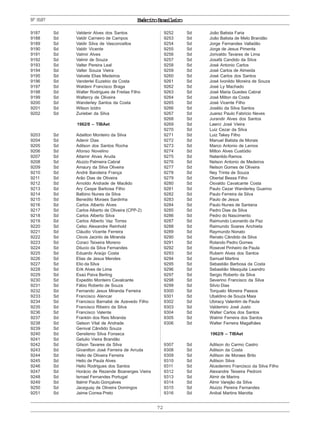 ExércitoBrasileiro
72
Nº9187
9187 Sd Valdenir Alves dos Santos
9188 Sd Valdir Carneiro de Campos
9189 Sd Valdir Silva de Vasconcellos
9190 Sd Valdir Vicente
9191 Sd Valmir Alves
9192 Sd Valmir de Souza
9193 Sd Valter Pereira Leal
9194 Sd Valter Souza Vieira
9195 Sd Valvete Elias Medeiros
9196 Sd Vanderlei Euzebio da Costa
9197 Sd Waldeni Francisco Braga
9198 Sd Walter Rodrigues de Freitas Filho
9199 Sd Waltercy de Oliveira
9200 Sd Wanderley Santos da Costa
9201 Sd Wilson Izidro
9202 Sd Zurieber da Silva
1962/8 – TIBAet
9203 Sd Adailton Monteiro da Silva
9204 Sd Adenir Dias
9205 Sd Adilson dos Santos Rocha
9206 Sd Afonso Novelino
9207 Sd Altamir Alves Aruda
9208 Sd Aluizio Palmeira Cabral
9209 Sd Amaury da Silva Oliveira
9210 Sd André Bandeira França
9211 Sd Arão Dias de Oliveira
9212 Sd Arnoldo Andrade de Macêdo
9213 Sd Ary Cespe Barbosa Filho
9214 Sd Balbino Nunes da Silva
9215 Sd Benedito Moraes Sardinha
9216 Sd Carlos Alberto Alves
9217 Sd Carlos Alberto de Oliveira (CPP-2)
9218 Sd Carlos Alberto Silva
9219 Sd Carlos Alberto Vaz Torres
9220 Sd Celso Alexandre Reinhold
9221 Sd Cláudio Vicente Ferreira
9222 Sd Clovis Jacinto de Miranda
9223 Sd Coraci Teixeira Moreno
9224 Sd Dilucio da Silva Fernandes
9225 Sd Eduardo Araújo Costa
9226 Sd Elias de Jesus Mendes
9227 Sd Elio da Silva
9228 Sd Erik Alves de Lima
9229 Sd Esaú Paiva Berling
9230 Sd Expedito Monteiro Cavalcante
9231 Sd Fábio Roberto de Souza
9232 Sd Fernando Jesus Miranda Ferreira
9233 Sd Francisco Alencar
9234 Sd Francisco Barnabé de Azevedo Filho
9235 Sd Francisco Ribeiro da Silva
9236 Sd Francisco Valente
9237 Sd Franklin dos Reis Miranda
9238 Sd Gelson Vital de Andrade
9239 Sd Genival Cândido Souza
9240 Sd Gersilenio Silva Fonseca
9241 Sd Getulio Vieira Brandão
9242 Sd Gilson Tavares da Silva
9243 Sd Givanilton José Ferreira de Arruda
9244 Sd Helio de Oliveira Ferreira
9245 Sd Helio de Paula Alves
9246 Sd Helio Rodrigues dos Santos
9247 Sd Horácio de Rezende Boanerges Vieira
9248 Sd Ismael Fernandes Portugal
9249 Sd Italmir Paulo Gonçalves
9250 Sd Jaceguay de Oliveira Domingos
9251 Sd Jaime Correa Preto
9252 Sd João Batista Faria
9253 Sd João Batista de Melo Brandão
9254 Sd Jorge Fernandes Valladão
9255 Sd Jorge de Jesus Pimenta
9256 Sd Jorivaldo Tavares de Lima
9257 Sd Josafá Candido da Silva
9258 Sd José Antonio Carlos
9259 Sd José Carlos de Almeida
9260 Sd José Carlos dos Santos
9261 Sd José Ivonildo Moreira de Souza
9262 Sd José Ly Machado
9263 Sd José Maria Guedes Cabral
9264 Sd José Milton da Costa
9265 Sd José Vicente Filho
9266 Sd Josélio da Silva Santos
9267 Sd Juarez Paulo Fabricio Neves
9268 Sd Jurandir Alves dos Santos
9269 Sd Laerci José Vieira
9270 Sd Luiz Cezar da Silva
9271 Sd Luiz Takey Filho
9272 Sd Manuel Batista de Morais
9273 Sd Marco Antonio de Lemos
9274 Sd Milton Alves Custódio
9275 Sd Natanildo Ramos
9276 Sd Nelson Antonio de Medeiros
9277 Sd Nelson Gomes de Oliveira
9278 Sd Ney Trinta de Souza
9279 Sd Obertal Bessa Filho
9280 Sd Osvaldo Cavalcante Costa
9281 Sd Paulo Cezar Wanderley Guarino
9282 Sd Paulo Ferreira da Silva
9283 Sd Paulo de Jesus
9284 Sd Paulo Nunes de Santana
9285 Sd Pedro Dias da Silva
9286 Sd Pedro do Nascimento
9287 Sd Raimundo Leonardo da Paz
9288 Sd Raimundo Soares Anchieta
9289 Sd Raymundo Nonato
9290 Sd Renato Cândido da Silva
9291 Sd Rolando Pedro Gomes
9292 Sd Rosevel Pinheiro de Paula
9293 Sd Rubem Alves dos Santos
9294 Sd Samuel Martins
9295 Sd Sebastião Barbosa da Costa
9296 Sd Sebastião Mesquita Leandro
9297 Sd Sergio Roberto da Silva
9298 Sd Severino Francisco da Silva
9299 Sd Silvio Dias
9300 Sd Torquato Moreira Passos
9301 Sd Ubaldino de Souza Maia
9302 Sd Ubiracy Valentim de Paula
9303 Sd Valdemiro José Justo
9304 Sd Walter Carlos dos Santos
9305 Sd Walmir Ferreira dos Santos
9306 Sd Walter Ferreira Magalhães
1962/9 – TIBAet
9307 Sd Adilson do Carmo Castro
9308 Sd Adilson da Costa
9309 Sd Adilson de Moraes Brito
9310 Sd Adilson Silva
9311 Sd Alcedemiro Francisco da Silva Filho
9312 Sd Alexandre Teixeira Pedroni
9313 Sd Almir de Marins
9314 Sd Almir Varejão da Silva
9315 Sd Aluizio Pereira Fernandes
9316 Sd Anibal Martins Marotta
 