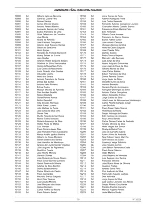 ALMANAQUE PÁRA-QUEDISTA MILITAR
79 Nº10223
10088 Sd Gilberto Leite de Noronha
10089 Sd Gentil da Cunha Filho
10090 Sd Roman Santos
10091 Sd Acrisio D’Avila Silveira
10092 Sd Antonio Pereira Rainho
10093 Sd Leonardo Barreto de Freitas
10094 Sd Eudice Francisco de Lima
10095 Sd Odair Felissicimo de Carvalho
10096 Sd José Monte
10097 Sd Alvaro de Almeida
10098 Sd José Fabiano Gonçalves
10099 Sd Alberto José Toscano Dantas
10100 Sd Othon de Sant’Anna
10101 Sd Almir Borges
10102 Sd Ronaldo de Andrade Biancovilli
10103 Sd Albery Seixas da Cunha
10104 Sd Jairo Coelho
10105 Sd Orlando Waldir Sequeira Borges
10106 Sd Wladimir da Silva Vasconcelos
10107 Sd Helcio de Magalhães Porto
10108 Sd Luiz Carlos do Nascimento
10109 Sd Lucio Ricardo Vilar Guedes
10110 Sd Oduvaldo Coelho
10111 Sd Helio dos Santos
10112 Sd Antonio Francisco da Cunha
10113 Sd Dimas dos Santos
10114 Sd Antonio Helio Pinheiro
10115 Sd Edmar Rudey
10116 Sd Moacyr Moraes de Azevedo
10117 Sd Davi Anciães Duailibi
10118 Sd Nelson Baptista
10119 Sd Sidnei Pereira Ramos
10120 Sd Botho Ressdorf
10121 Sd Atila Silvares Henrique
10122 Sd Valdir Paes Loureiro
10123 Sd Julio Mathias da Costa
10124 Sd José Lima da Silva (Art)
10125 Sd Devair Dias
10126 Sd Murillo Peixoto de Sant’Anna
10127 Sd Mainar Cedro Marques
10128 Sd Roberto Lourenço da Silva
10129 Sd Walter Alves de Mattos
10130 Sd Luiz Wersler
10131 Sd Paulo Roberto Alves Dias
10132 Sd José Reinaldo Vieira Cavalcante
10133 Sd Marco Aurélio Ignácio Pereira
10134 Sd Gilberto da Costa Monteiro
10135 Sd Sidnei Moreira dos Santos
10136 Sd José Hamilton de Mendonça
10137 Sd Ignacio de Loyola Marrão Virgulino
10138 Sd João Augusto de Figueiredo
10139 Cb Nival Lino Duarte
10140 Sd José Rocha Moreira
10141 Sd Geraldo Soares
10142 Sd João Roberto de Souza Ribeiro
10143 Sd Paulo Cesar Gomes Quintaes
10144 Sd Vantuil Pereira da Silveira
10145 Sd Aderbal da Silva Bomfim
10146 Sd Delmo do Nascimento
10147 Sd Carlos Alberto de Castro
10148 Cb Paulo Guimarães
10149 Sd Mauricio Branco Salgado
10150 Sd Almir Dias Tavares
10151 Sd Luiz Claudio Moreira
10152 Sd José Marques dos Anjos
10153 Sd Gelson Monteiro
10154 Sd Carlos Porfirio da Rocha
10155 Sd Paulo Roberto Seidel
10156 Sd Joine Gomes de Faria
10157 Sd Ademir Rodrigues Freire
10158 Sd Luiz Carlos Resende
10159 Sd Fernando Antonio Gonçalves Loureiro
10160 Sd Chanceler Alberto Castelo Branco
10161 Sd Fabiano de Cristo Martins Pinto
10162 Sd Eros Pontarolli
10163 Sd Gilberto Cesar Immese
10164 Sd Francisco do Carmo Soares
10165 Sd Eurico Rothier Júnior
10166 Sd José Alvacir Campos
10167 Sd Ubirajara Gomes da Silva
10168 Sd Hélio de Castro Salgado
10169 Sd José Vicente Filho
10170 Sd Damião Soares
10171 Sd Pedro Tannus Rejame
10172 Sd Marcelio Leão Sampaio
10173 Sd Luiz Jorge da Silva
10174 Sd Alvaro Augusto Guimarães
10175 Sd José João de Deus da Silva
10176 Sd Gilberto Nunes da Silva
10177 Sd José Carlos Batista
10178 Sd Edson Francisco da Silva
10179 Sd Zemar Ferreira Gomes
10180 Sd Jorge Alves da Silva
10181 Sd Osvaldo Nunes da Silva
10182 Sd Haroldo Benedito
10183 Sd Geraldo Camilo de Azevedo
10184 Sd Astrogildo Domingos da Silva
10185 Sd Antonio Carlos Gonçalves
10186 Sd Wilson Sebastião Freitas
10187 Sd Jorge Calixto da Silva
10188 Sd João Lopes de Albuquerque Montenegro
10189 Sd Carlos Alberto Sampaio Cesar
10190 Sd José Donádio
10191 Sd Paulo Cesar Sales Soares
10192 Sd Helio Maia da Rocha
10193 Sd Sergio Nobrega de Oliveira
10194 Sd Edir Cardoso de Azevedo
10195 Sd Ruy Lemos Bartolo
10196 Sd Carlos Gomes Farias de Andrade
10197 Sd Arnaldo Oliveira da Silva
10198 Sd Helio Viegas dos Santos
10199 Sd Dinely de Matos Pinto
10200 Sd José de Carvalho Cabral
10201 Sd Ayres Alves de Andrade
10202 Sd Ney Robson Vasco Marinho
10203 Sd Gil Francisco da Costa
10204 Sd Lourenço Veiga Sobrinho
10205 Cb José Teixeira Lemos
10206 Sd José Nilson Fernandes Costa
10207 Sd Paulo Cezar Salerno
10208 Sd Valdir Martins
10209 Cb João Bezerra de Menezes
10210 Sd Luiz Augusto dos Santos
10211 Sd Francisco Oliveira
10212 Sd João Bosco Alves de Oliveira
10213 Sd Gustavo Freitas
10214 Sd Antenor Sena Filho
10215 Cb Ciro Juvêncio da Silva
10216 Sd Raimundo Augusto Lustosa
10217 Sd Delx Andrade
10218 Sd Jorge Lopes da Silva
10219 Sd Luiz Carlos Leonardo das Neves
10220 Sd Sergio Alberto Cocchiarale
10221 Sd Franklin Puell de Carvalho
10222 Sd Marcos Rogério Pereira
10223 Sd Jaciel Martins Simão
 
