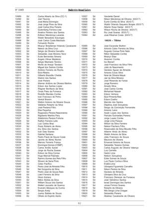 ExércitoBrasileiro
82
Nº10489
10489 Sd Carlos Alberto da Silva (CC-1)
10490 Sd Joel Tiburcio
10491 Sd José Maria Domingos
10492 Sd José Jorge Pires da Silva
10493 Sd José Carlos Eloy Pereira
10494 Sd Gutemberg Ferreira Leal
10495 Sd Anatino Pereira dos Santos
10496 Sd Edilson Mendonça Lacerda
10497 Sd Waldir Benedicto Eduvirges
10498 Sd José Carlos Costa Machado
10499 Sd Fernando Rocha
10500 Cb Moacyr Brasiliense Holanda Cavalcante
10501 Sd Nelson da Silva Cruz
10502 Sd Sérgio de Oliveira Carvalho
10503 Sd Sebastião José Moreira Tanzi
10504 Sd Eude Bernardes Silveira
10505 Sd Angelo Vilmar Medeiros
10506 Sd Sérgio Machado Tenório
10507 Sd Murilo de Araujo Tavolaro
10508 Sd Miguel dos Santos Corrêa
10509 Sd Antônio Ferreira da Rocha
10510 Sd Elcio Ribeiro
10511 Sd Gilberto Brandão Cheble
10512 Sd Walmir dos Santos
10513 Sd José Pereira
10514 Sd Warner Antônio de Oliveira Martins
10515 Sd Edson dos Santos Lopes
10516 Sd Wagner Bonifacio da Silva
10517 Sd Onias Paes da Fonseca
10518 Sd Rodolfo Mendes Corrêa
10519 Sd Ivan Francisco de Pinho
10520 Sd Vantoil Bravim
10521 Sd Welton Antonio da Silveira Souza
10522 Sd Valderez Roberto da Silva
10523 Sd José Pestana Filho
10524 Sd Elier Peçanha
10525 Sd Rogaciano Pereira Nascimento
10526 Sd Rigoberto Martins Pery
10527 Sd Waldomiro Pereira Fortuna
10528 Sd Railton Ferreira Leite
10529 Sd Luiz Carlos Braz
10530 Sd Paulo Roberto de Abreu
10531 Sd Ary Silva dos Santos
10532 Sd Ivan Dias Soares
10533 Sd Gabriel Santana
10534 Sd Pedro Paulo de Souza Costa
10535 Sd Jacinto de Abreu Nunes
10536 Sd Marcos Ferreira França
10537 Sd Domingos Gomes (CSMP)
10538 Sd Carlos Aroldo Xavier
10539 Sd Jorge da Rocha Soares
10540 Sd Edison da Silva Correa
10541 Sd Hugo Marival Pasinato
10542 Sd Ramiro Gomes dos Reis Filho
10543 Sd Silvanir de Sena Pinto
10544 Sd Celso Pacifico
10545 Sd Pedro José de Almeida Filho
10546 Sd Nei Gorgonha da Silva
10547 Sd Pedro José de Souza Neto
10548 Sd Laert Ferreira da Silva
10549 Cb Hiroci Kohara
10550 Sd Nilton Abdias da Silva
10551 Sd William Souza dos Santos
10552 Sd Walter Leocadio de Queiroz
10553 Sd Evandro Marques da Cunha
10554 Sd Sergio Avely
10555 Sd Juarez Batista de Souza
10556 Sd Othelo do Espirito Santo
10557 Sd Vanderlei Daniel
10558 Sd Nilson Mendonça de Oliveira (63/2-T)
10559 Sd Eumir Corrêa da Silva (63/3-T)
10560 Sd Waldir Orlando Sequeira Borges (63/3-T)
10561 Sd Alberto Rosa Haidar (63/3-T)
10562 Sd Wilson Rocha de Oliveira (63/3-T)
10563 Sd Rui José Soares (63/3-T)
10564 Sd José Ribamar Costa (63/3-T)
1963/6 – TIBAet
10565 Sd José Escandar Brahim
10566 Sd Antonio Celso Ferreira da Silva
10567 Sd Augusto Correa Pinto Neto
10568 Sd Nilton Sebastião Corrêa
10569 Sd Moacyr Elias
10570 Sd Alvemiro Corrêa
10571 Sd Ivo Bienert
10572 Sd José Francisco da Silva Filho
10573 Sd João do Nascimento
10574 Sd Genésio Aguiar de Almeida
10575 Sd Antonio Couto Silva
10576 Sd Noel de Oliveira Mayal
10577 Sd Jair da Silva Moreira
10578 Sd José Resende de Farias
10579 Sd Jorge Romeiro
10580 Sd Amado Silva
10581 Sd José Carlos Corrêa
10582 Sd Mohamad Nasser
10583 Sd Edson Ventura
10584 Sd Ilson Pimenta Reis
10585 Sd Edson Coelho
10586 Sd Marcilio dos Santos
10587 Sd Dejalma José Gonçalves
10588 Sd Sergio da Conceição Fernandes
10589 Sd Antonio Laino
10590 Sd Assér Lopes dos Santos
10591 Sd Pericles Guimarães Pereira
10592 Sd Jorge Lopes Corrêa
10593 Sd Jorge Lima Passos
10594 Sd Wilson da Silva Ferreira
10595 Sd Nelson Pacheco Filho
10596 Sd Rosenvaldo da Silva Mourão Filho
10597 Sd Aldemir Alves de Abreu
10598 Sd Waldir Antonio da Silva
10599 Sd João Francisco de Souza
10600 Sd Mauricio de Oliveira
10601 Sd Emanoel Antonio de Souza
10602 Sd Sebastião Teixeira Gomes
10603 Sd Carlos Augusto de Oliveira Valença
10604 Sd Luiz Carriello
10605 Sd Gedor Lima
10606 Sd Nelson Gonçalves
10607 Sd Eider Gomes de Souza
10608 Sd Luiz Paulo Cunha e Silva
10609 Sd Eraldo Lima
10610 Sd Ubirajara Figueiredo Carvalho
10611 Sd Nilson Pereira da Silva
10612 Sd Genésio de Almeida
10613 Sd Ubirajara Silva da Cruz
10614 Sd Francisco Denezar da Fonseca
10615 Sd José Valmérico Santos
10616 Sd Israel Domingos dos Santos
10617 Sd Jonas Firmino Soares
10618 Sd Roberto de Oliveira
10619 Sd Nilo Sergio Lima Chagas
10620 Sd Sebastião Pereira
10621 Sd Abatiraz Cavalcante de Oliveira
 